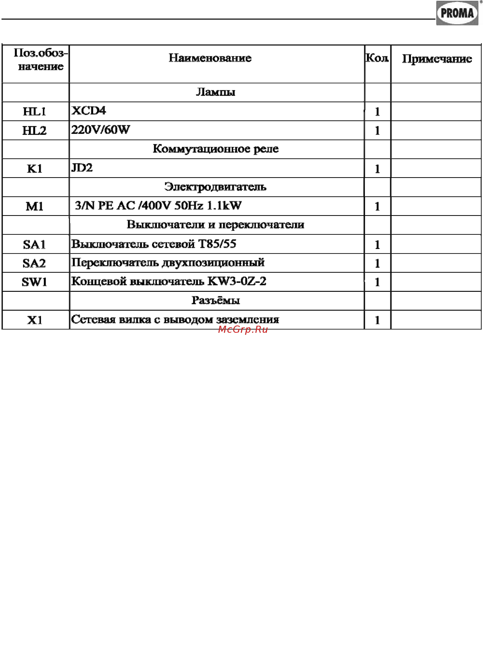 Proma E-1720F/400 (25401702) [12/24] Перечень элементов схемы