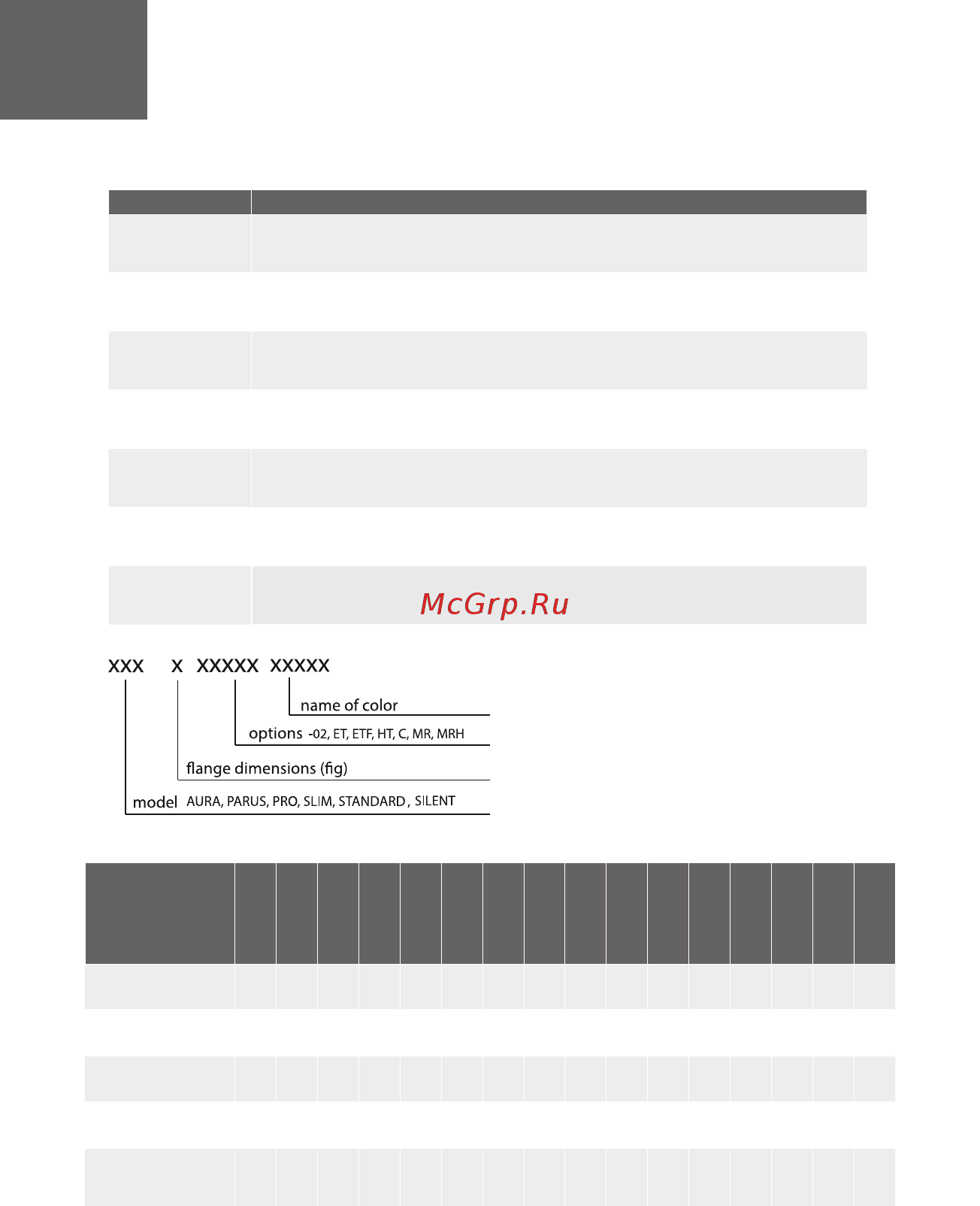 Diciti STANDARD 5ET [10/24] Main technical characteristics