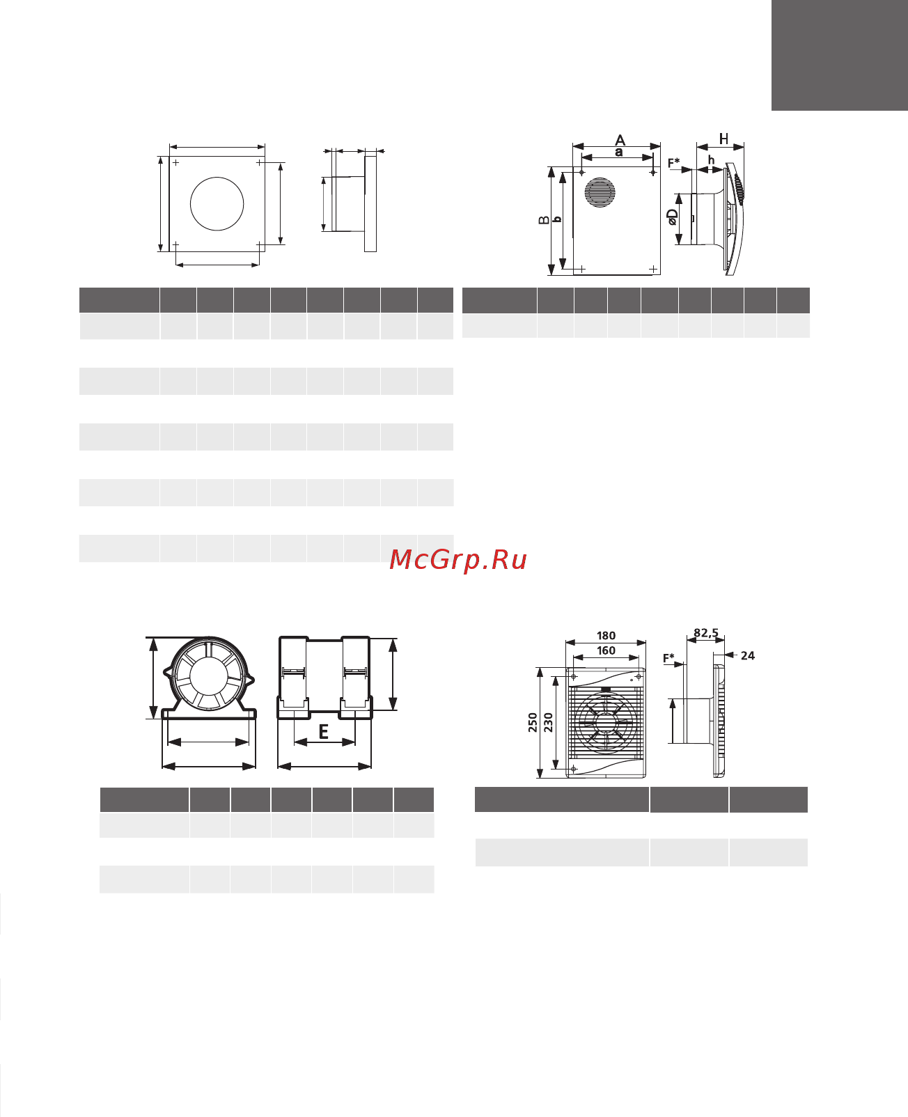 Diciti PARUS 5-02 [11/24] Main technical characteristics