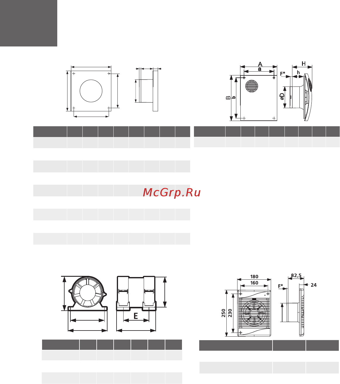 Diciti AURA 5C MRH [4/24] Установка и подготовка к работе