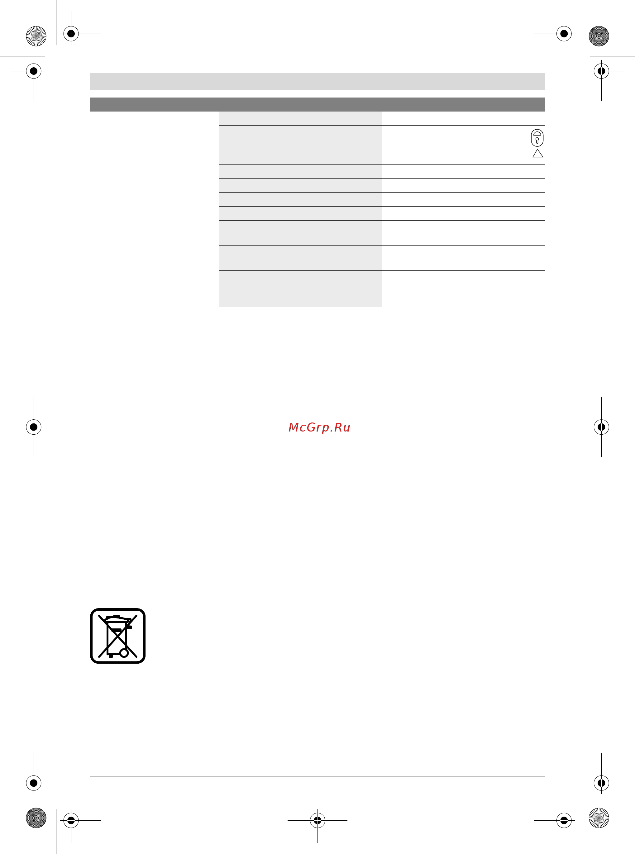 Bosch PFS 5000 E (0603207200) [270/290] Kasutuskõlbmatuks muutunud seadmete käitlus