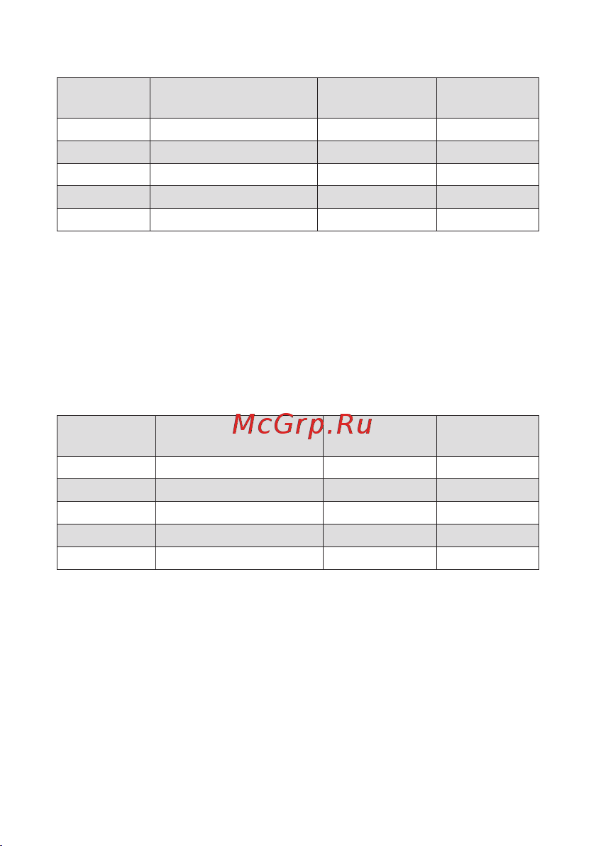 RGK DM-10 (776554) карманный [15/20] Rgk dm 12