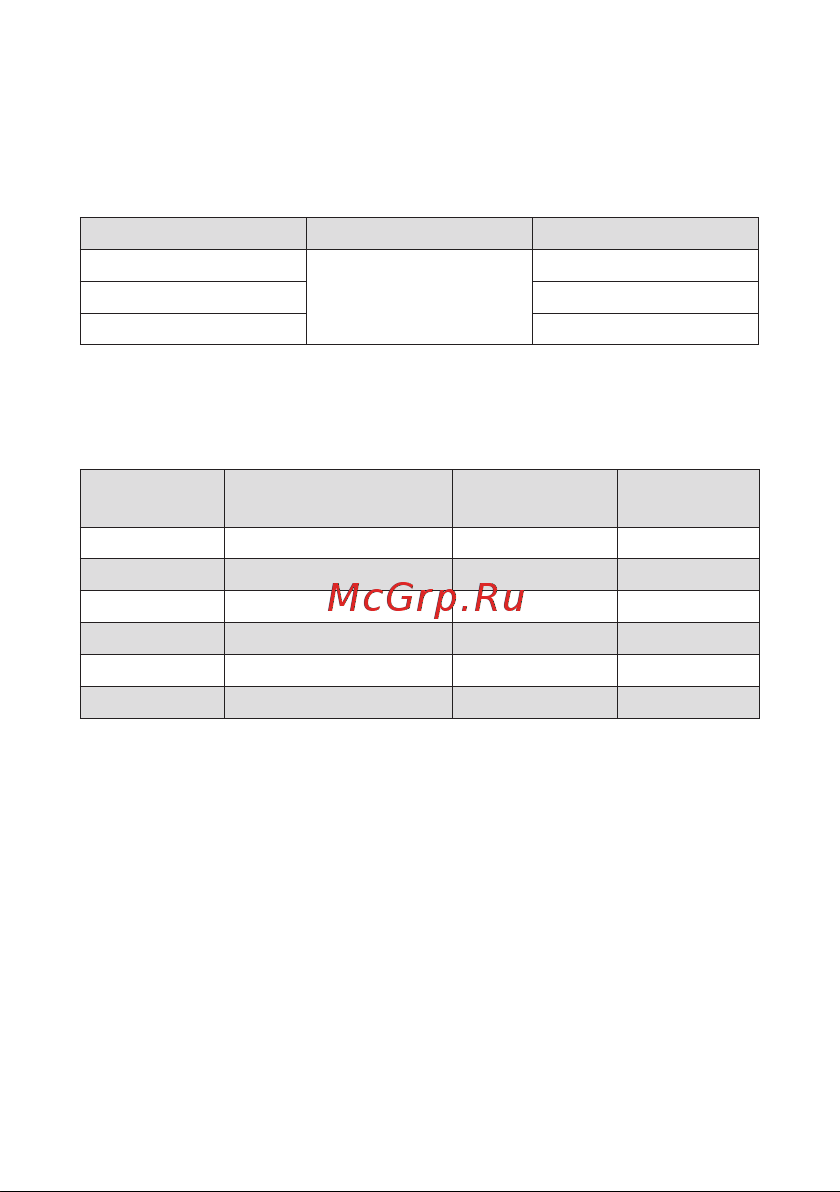 RGK DM-12 (776561) карманный [17/20] Постоянный ток