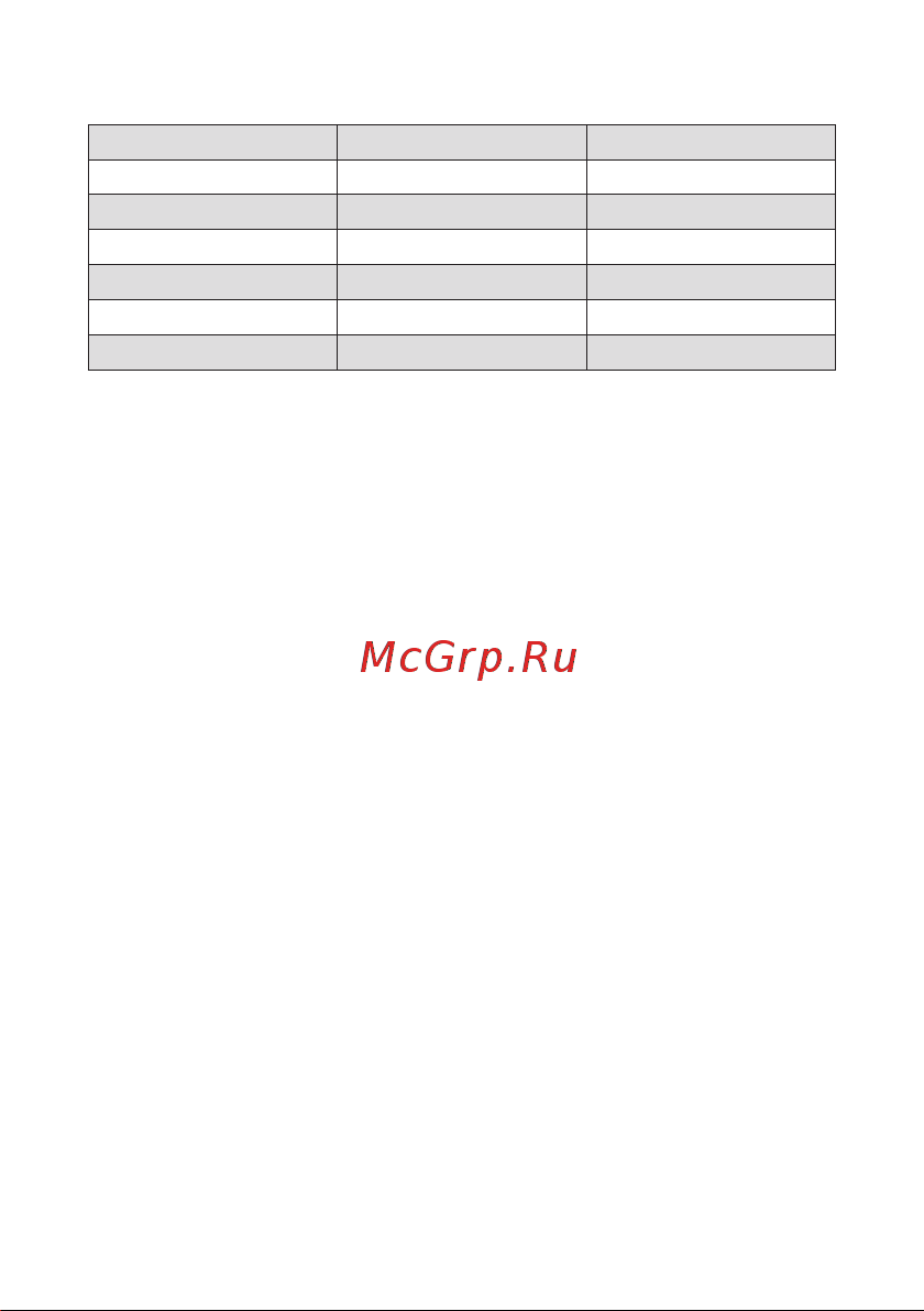 RGK DM-10 (776554) карманный [18/20] Переменный ток для модели rgk dm 12
