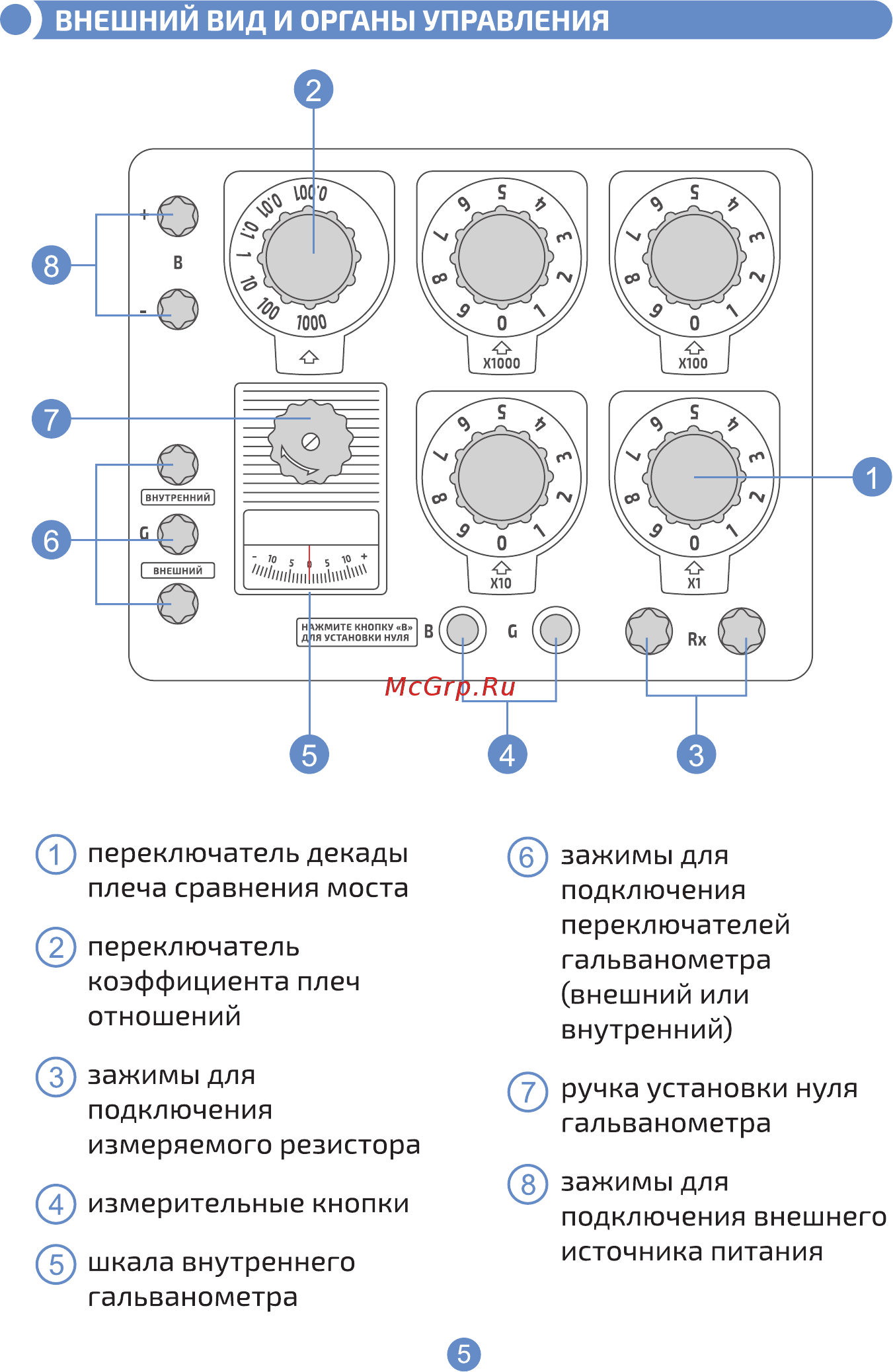 МЕГЕОН 05500 Инструкция по эксплуатации онлайн [5/16] 499374