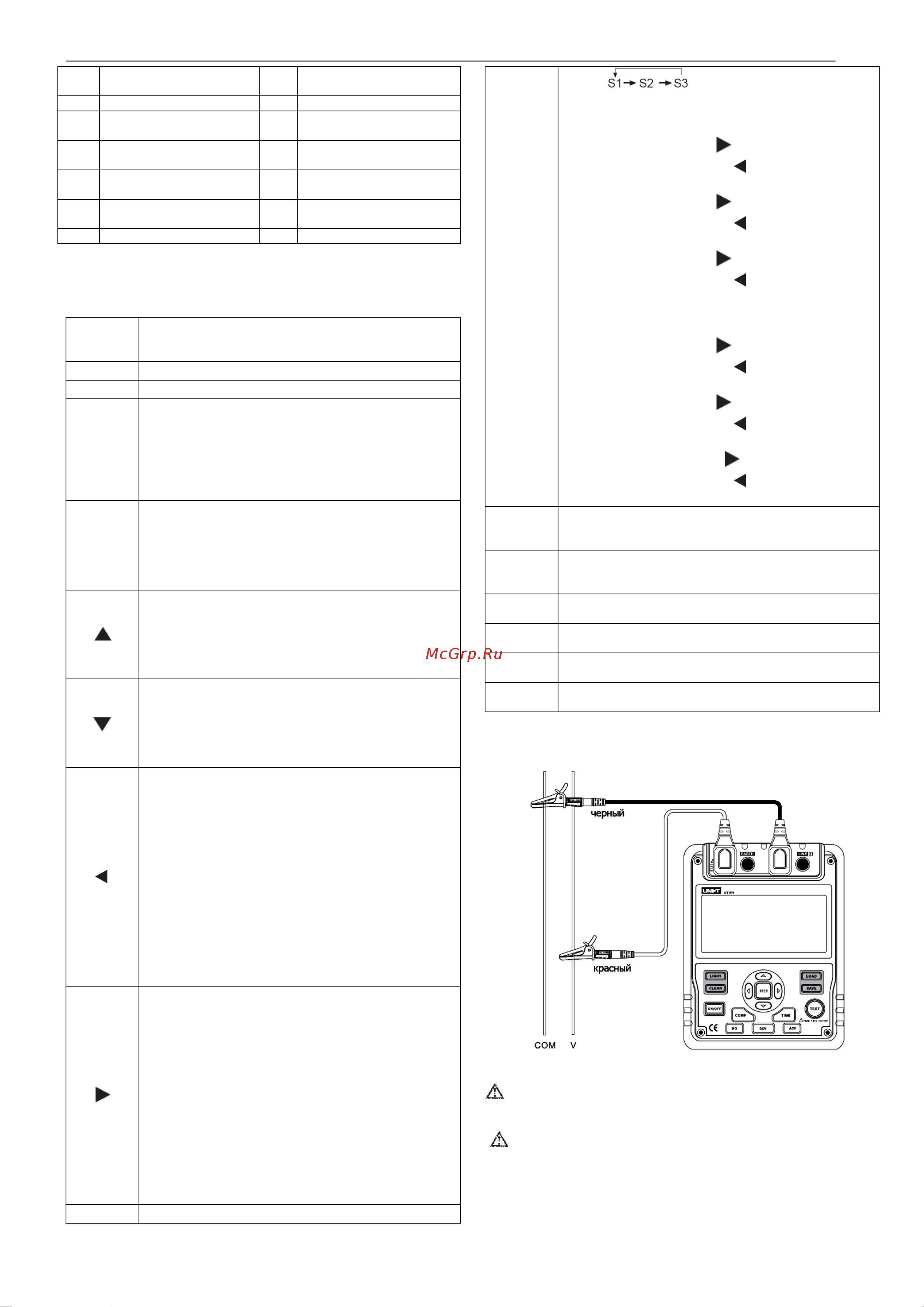 Uni-T UT511 (13-0042) [3/6] Инструкция по эксплуатации ut 511 uni t