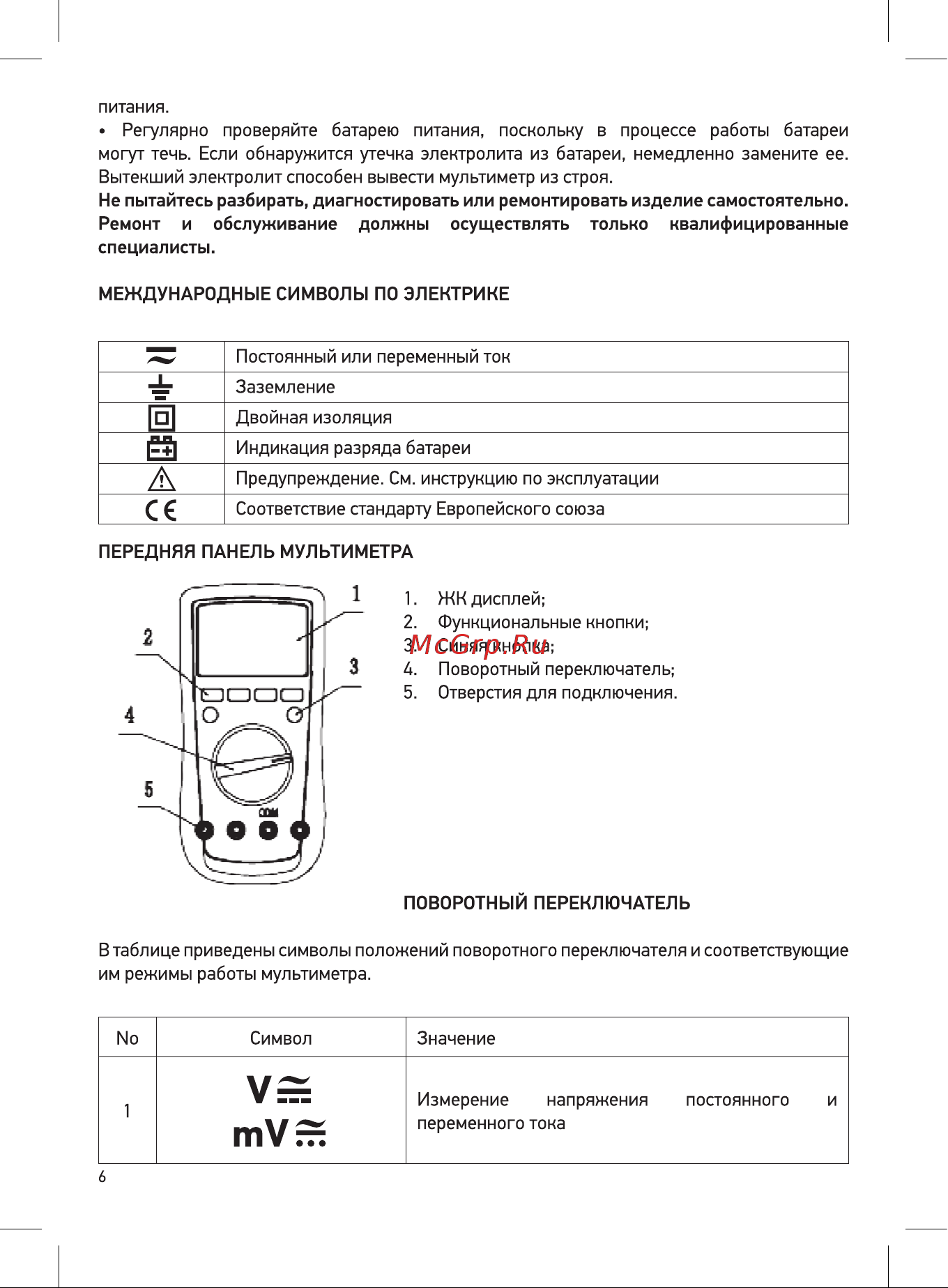 Unit UT61C (13-0046) [6/32] Тугг