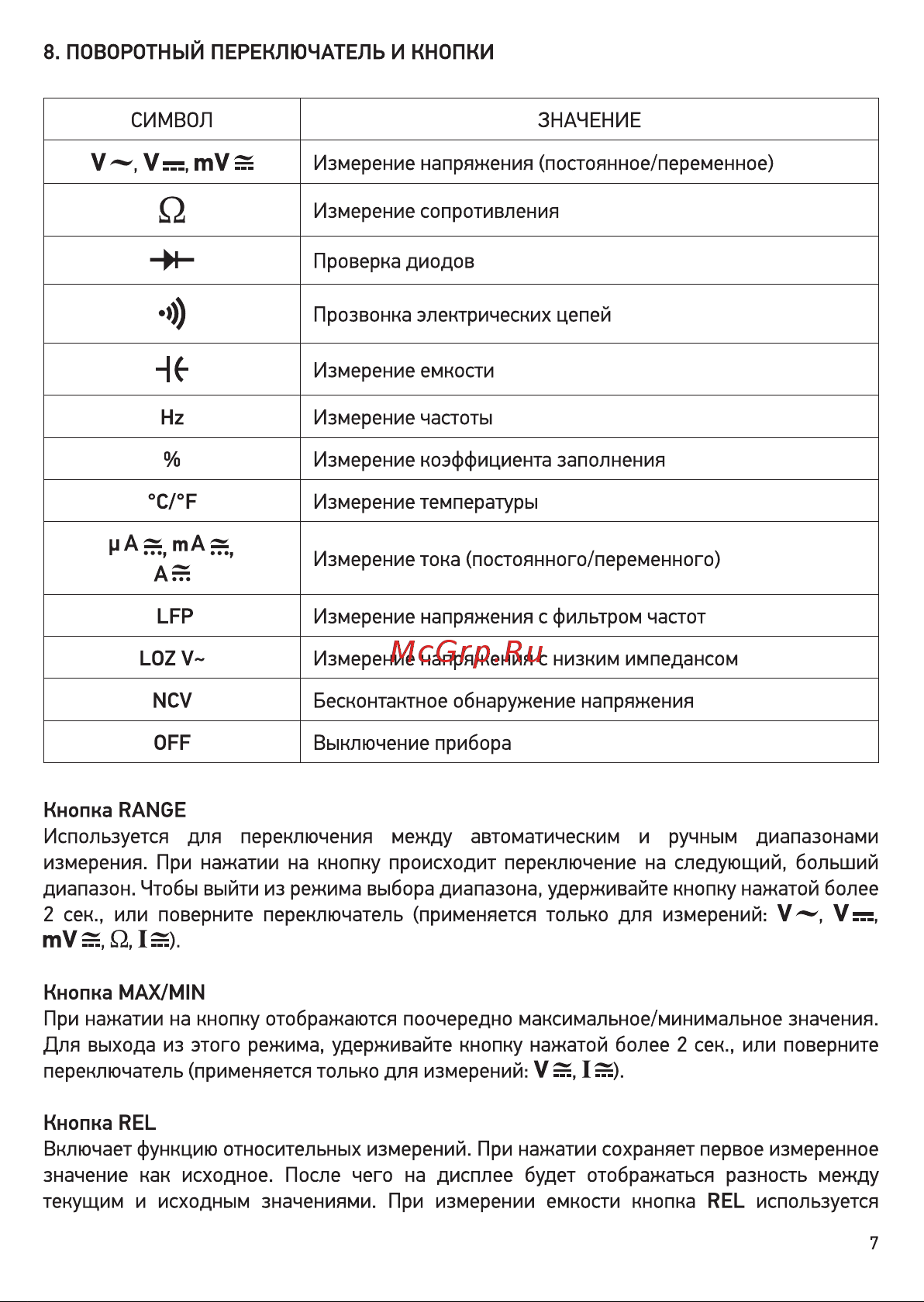 Uni-T UT 139S (13-1029) [7/24] V v mv