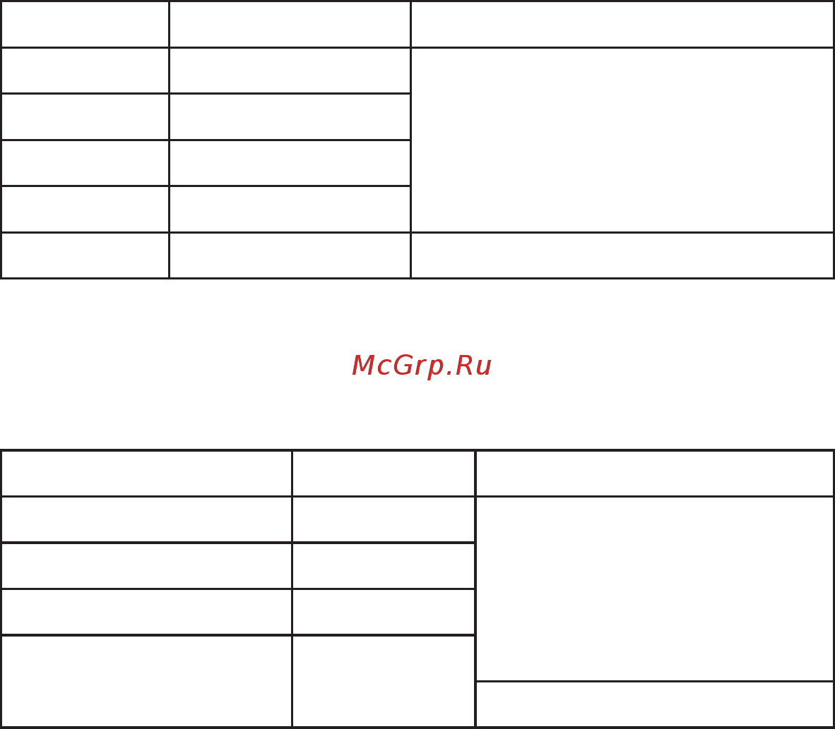 Mastech MS8233E (13-2013) [12/20] Переменное напряжение