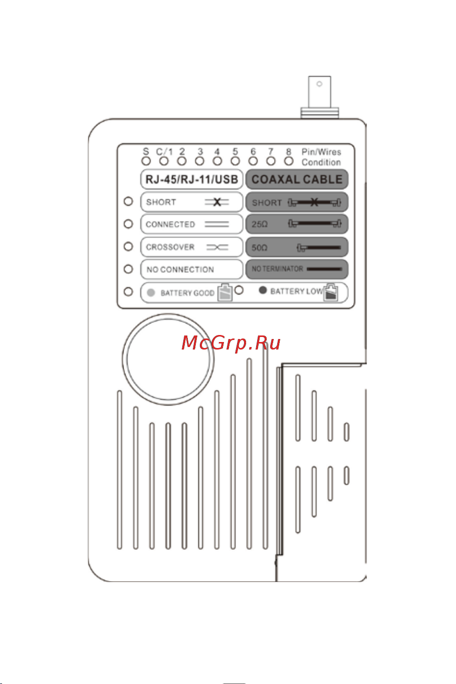 Rexant RJ-45+RJ-11+1394+USB+BNC 3468 5 в 1 Руководство по Эксплуатации онлайн