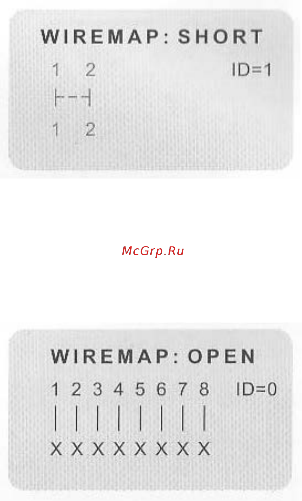 Rexant 828 (12-1009) [8/18] Cross перекрестное соединение