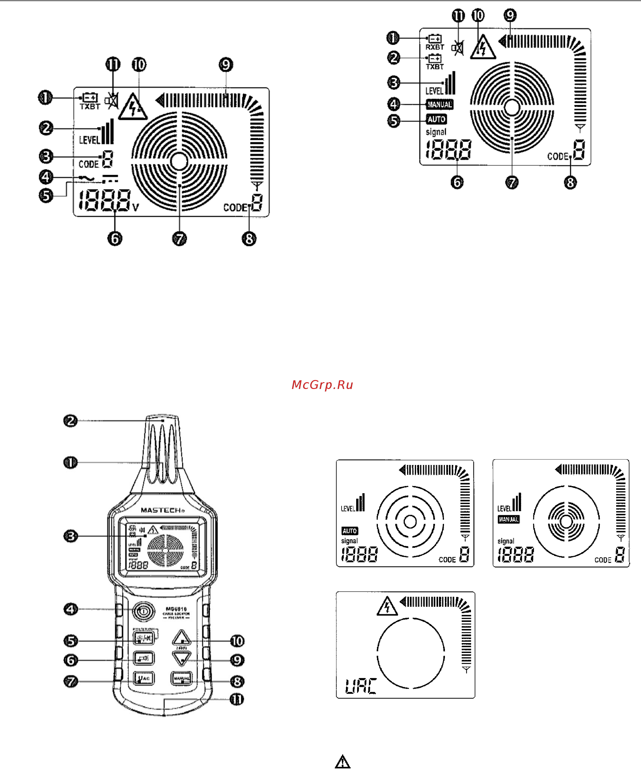 Mastech MS-6818 (13-1211) [4/12] Методика измерений