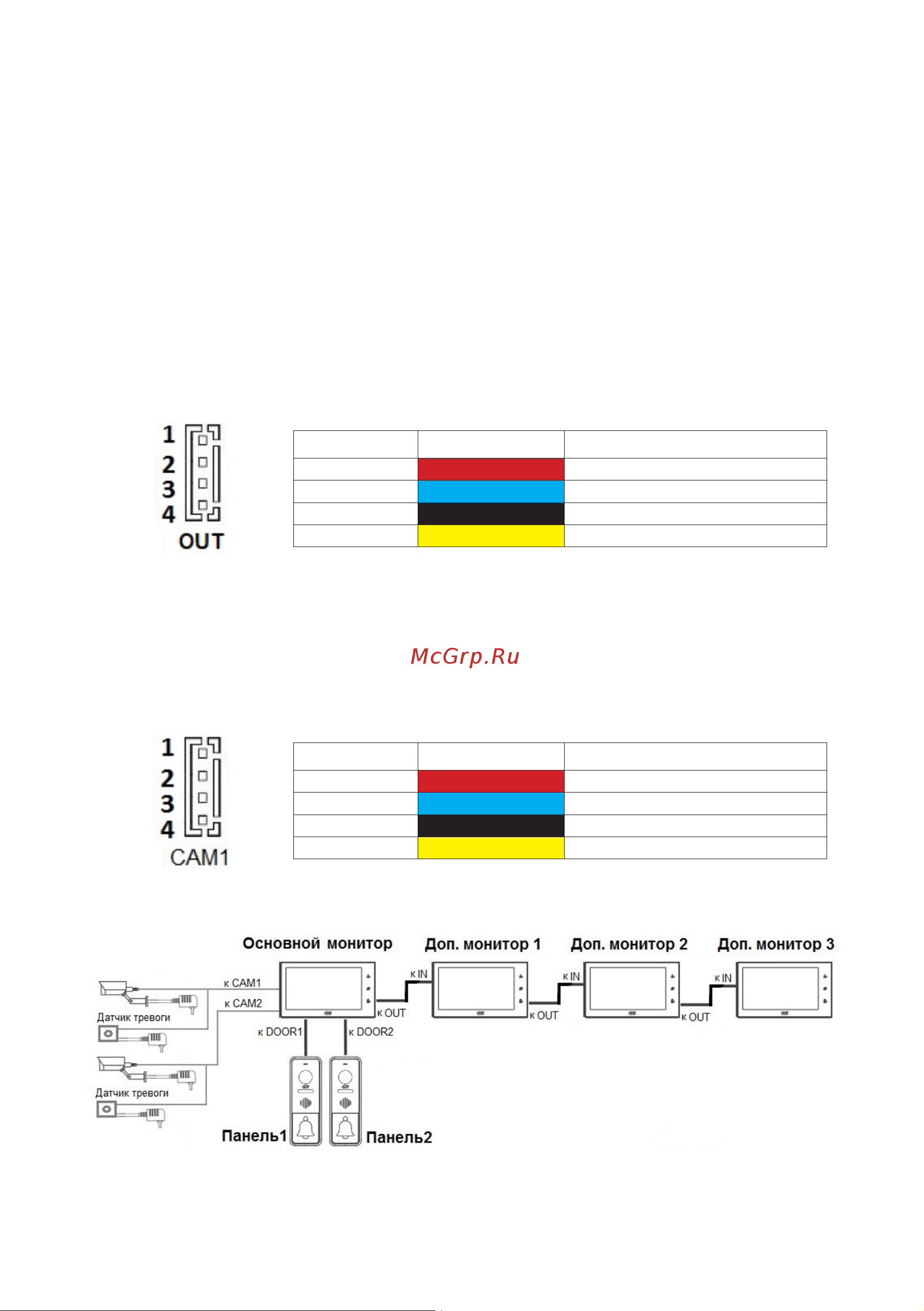 CTV CTV-DP4102 AHD (B) [13/20] Подключение дополнительных устройств