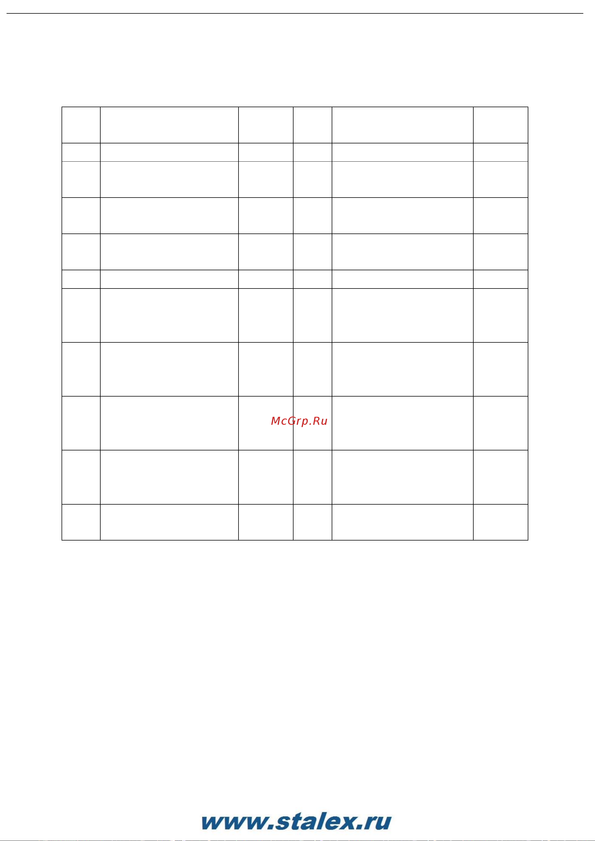 Stalex W2.5x2040A [11/12] Перечень запасных частей для гибочной плиты