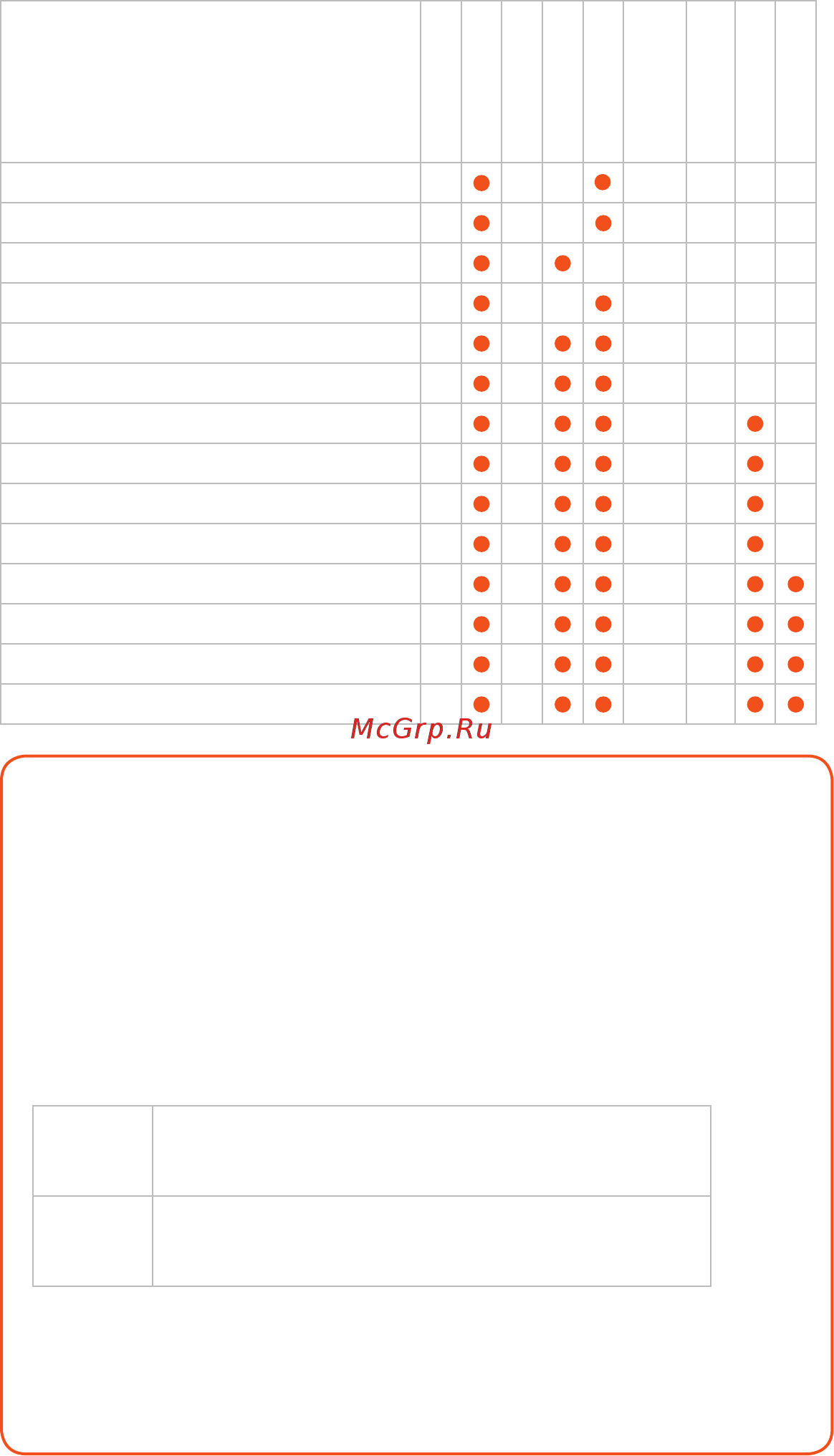 Kemppi BETA 90 SFA + RSA 230 [2/11] Alfa beta delta delta safety instructions kemppi oy 2018