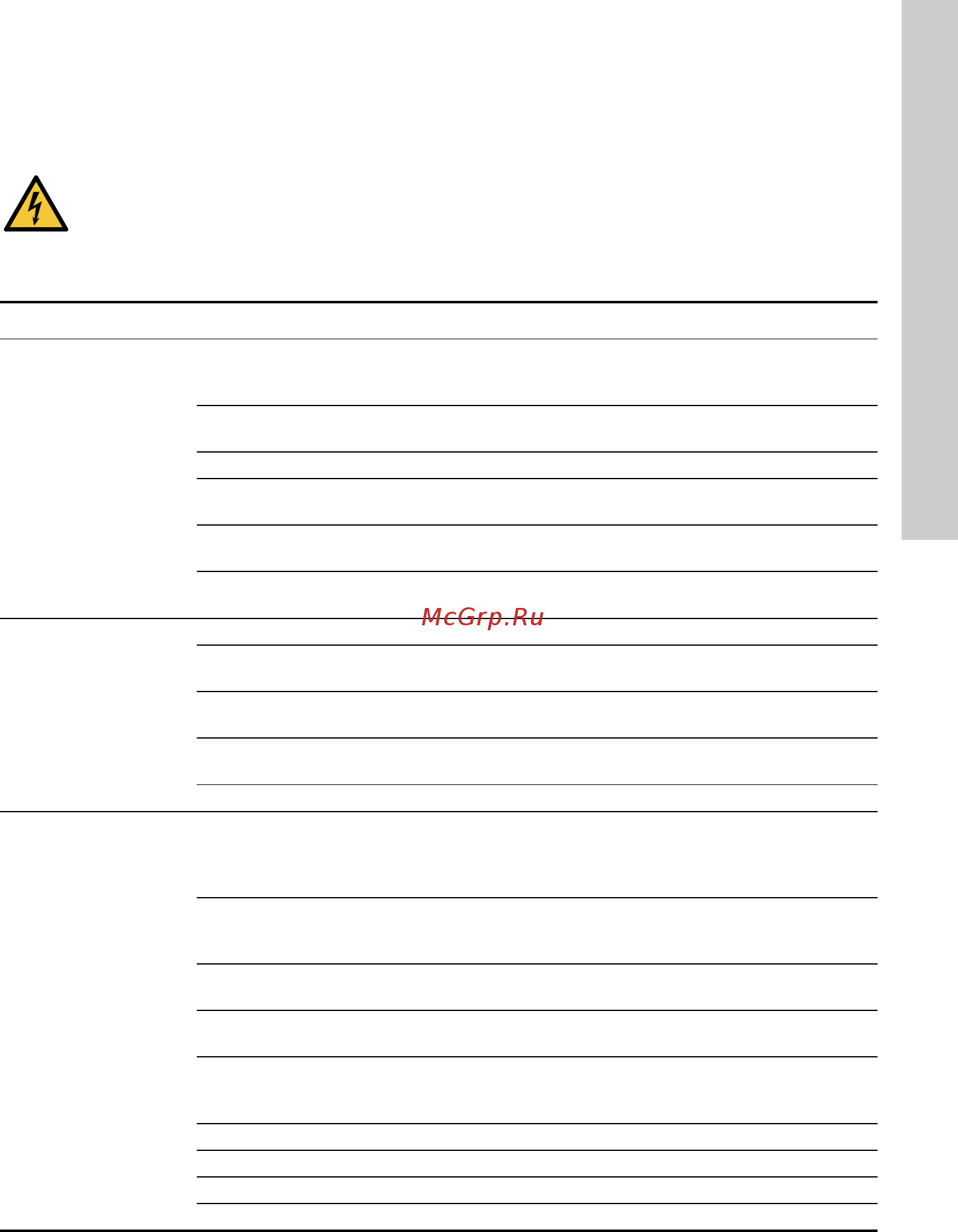 Grundfos SQE 3 - 95 (96510161) [137/420] Tableau de recherche des pannes