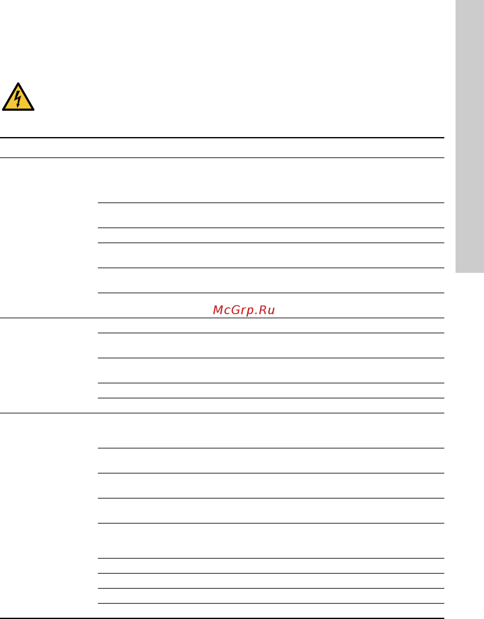 Grundfos SQE 2 - 55 (96510151) [17/420] Fault finding chart