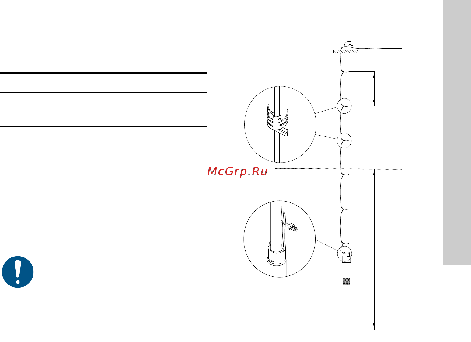 Grundfos SQ 3 - 95 (96510209) [193/420] Cavo sommerso di alimentazione