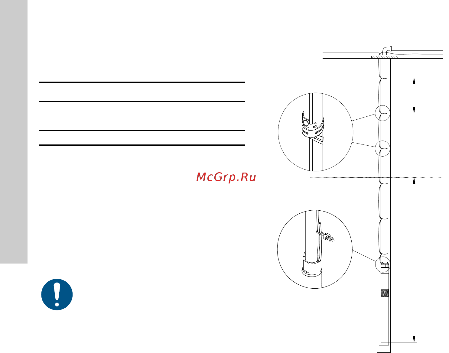 Grundfos SQE 3 - 95 (96510161) [238/420] Aansluiten van de onderwaterkabel
