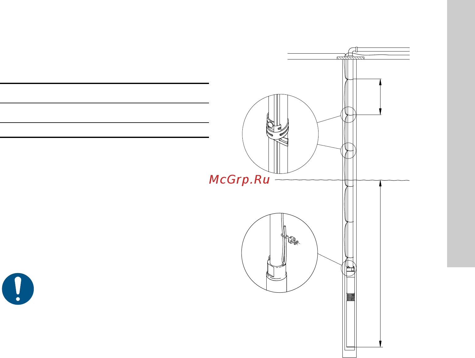 Grundfos SQE 2 - 55 (96510151) [253/420] Łączenie kabli