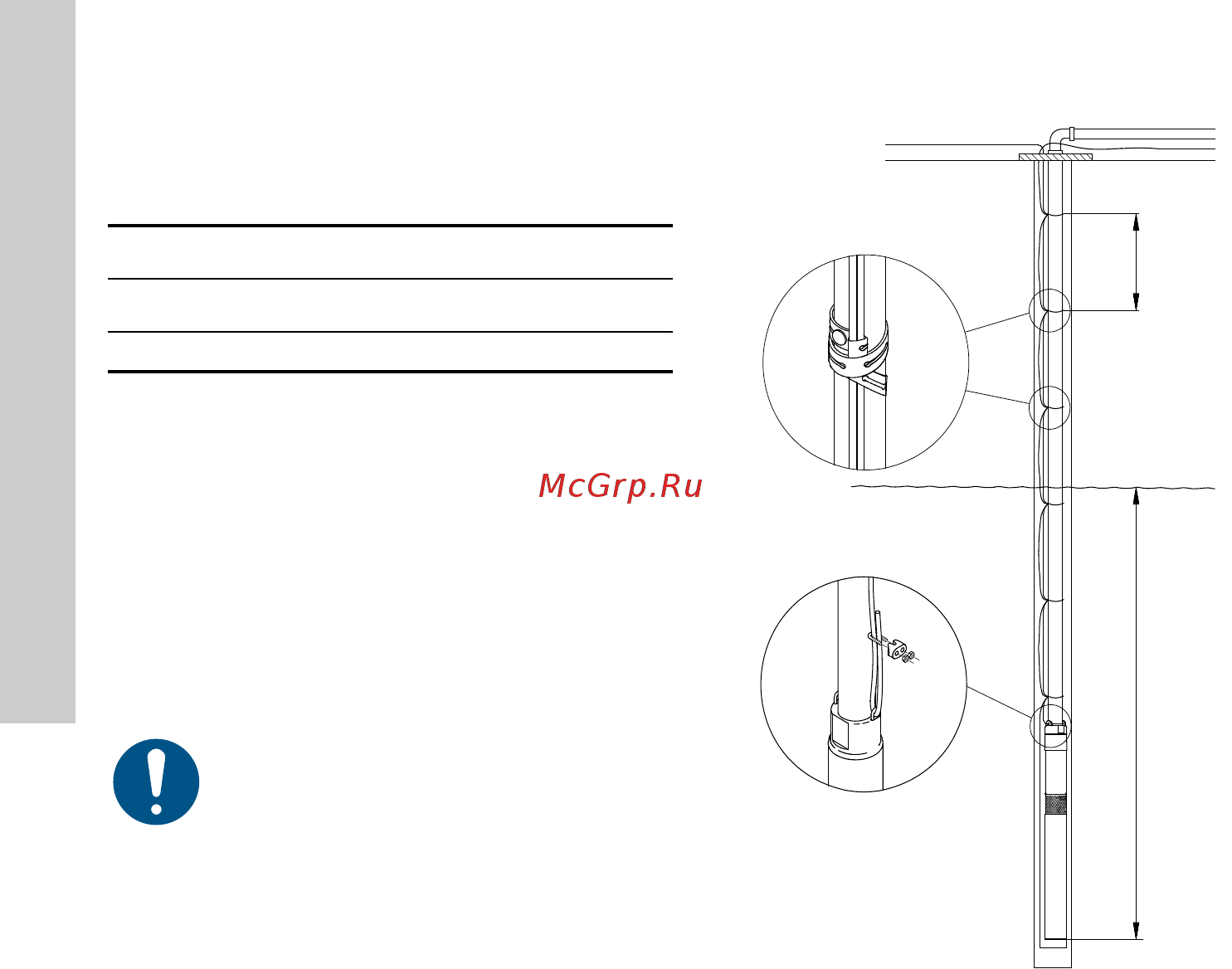 Grundfos SQ 3 - 95 (96510209) [28/420] Свързване на потопяем кабел