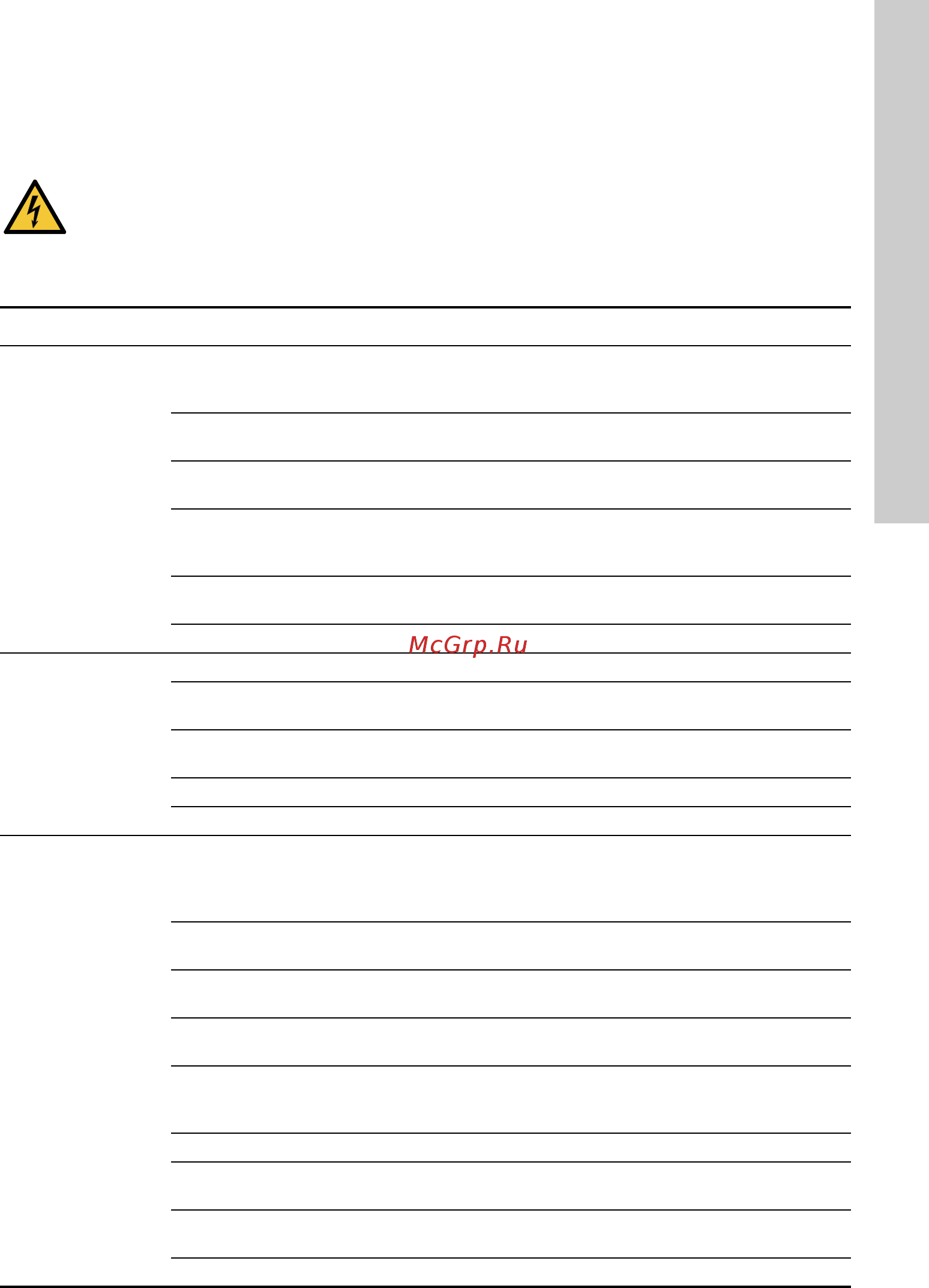 Grundfos SQE 3 - 95 (96510161) [287/420] Tabel de identificare a defecţiunilor
