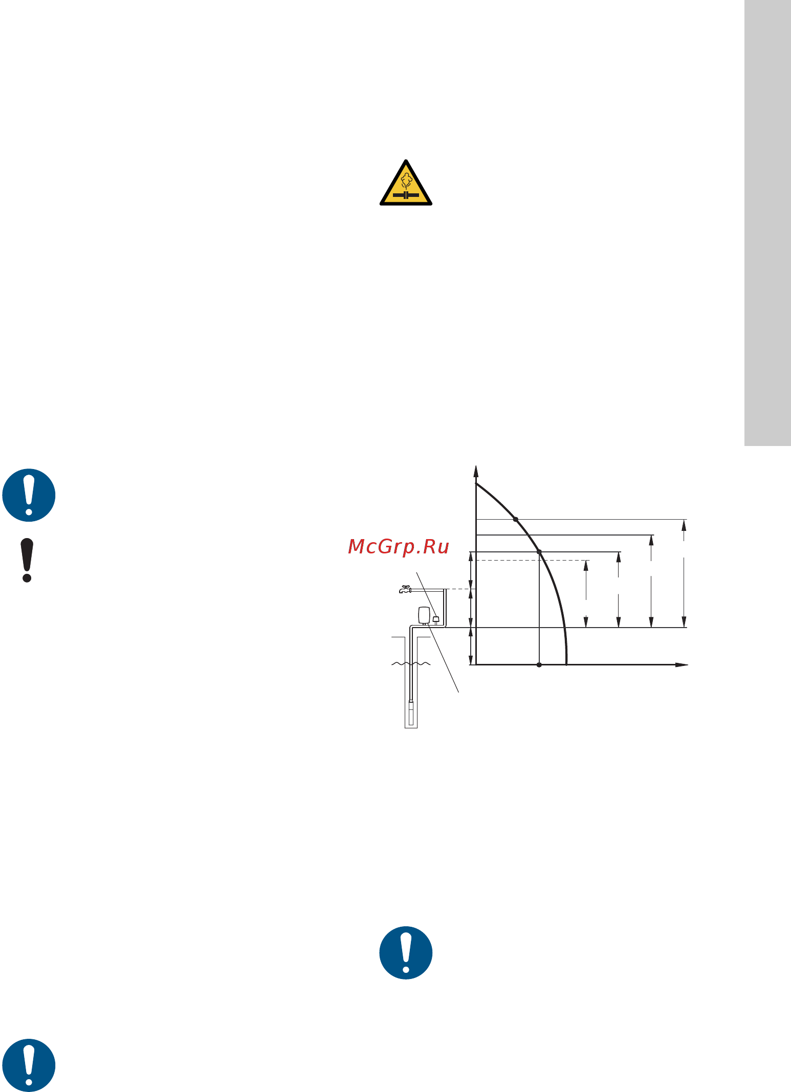 Grundfos SQE 1 - 110 (96510145) [299/420] Глубина погружения