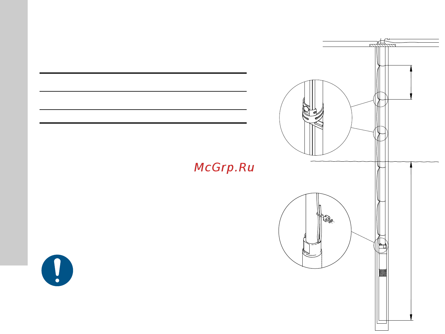 Grundfos SQE 3 - 95 (96510161) [344/420] Slovenčina sk