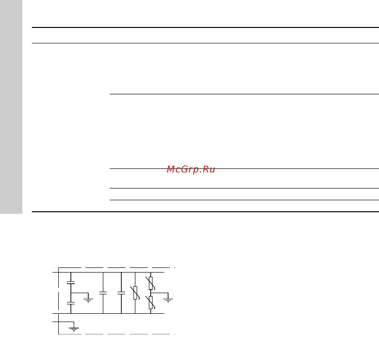 Grundfos SQE 3 - 95 (96510161) [364/420] Megging