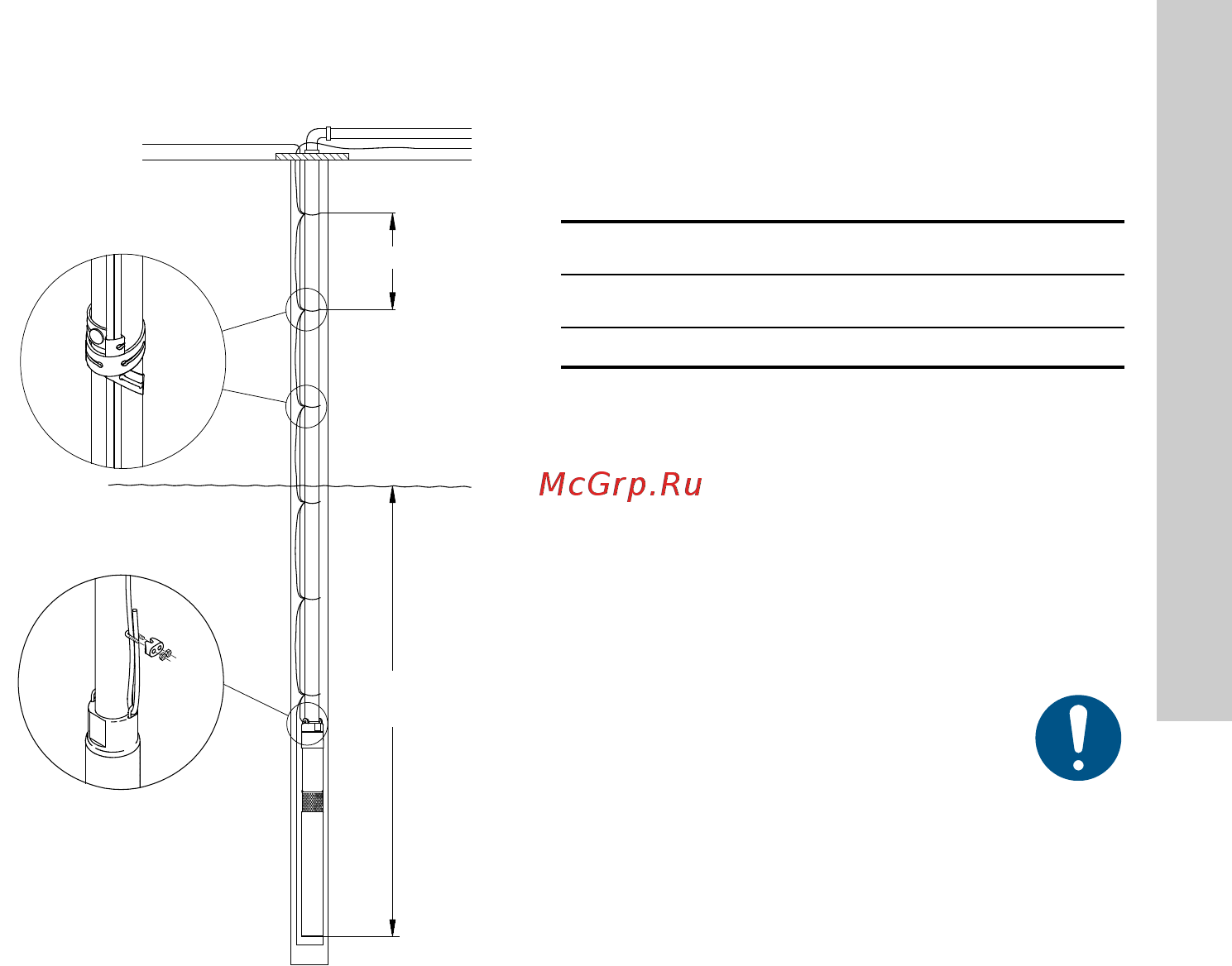 Grundfos SQ 1 - 110 (96510193) [403/420] تركيب الكابل الغاطس 6