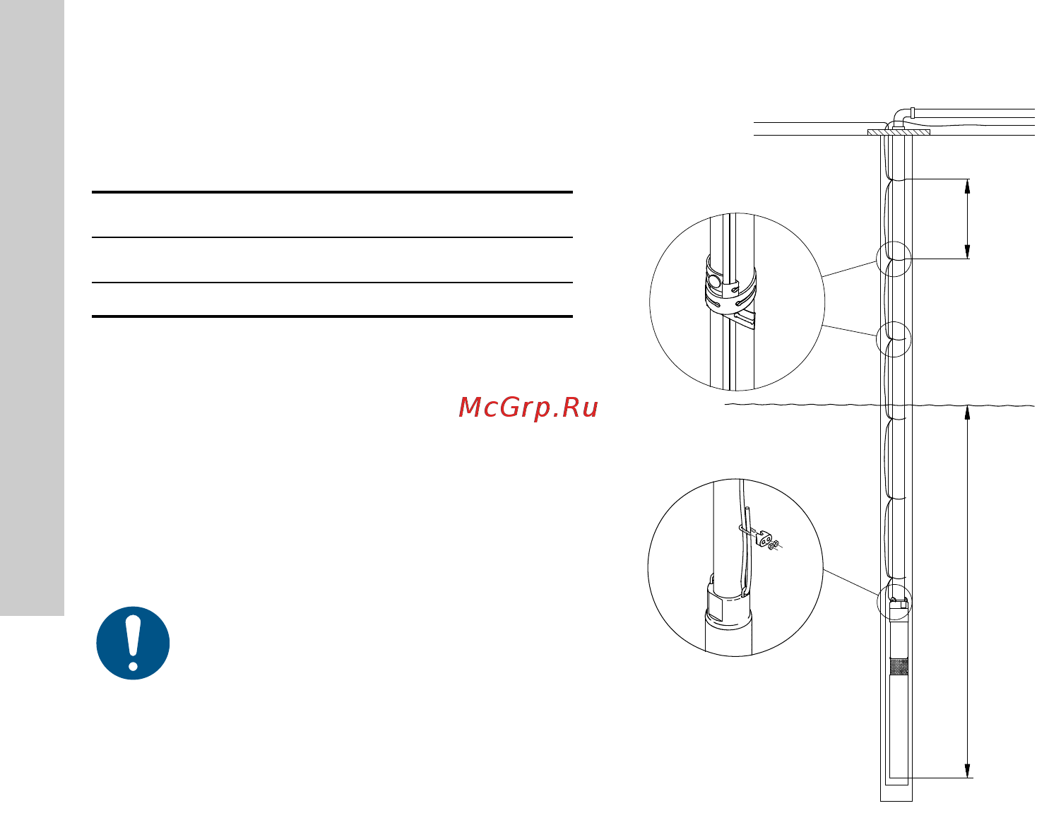 Grundfos SQE 3 - 95 (96510161) [58/420] Verbindung der kabel