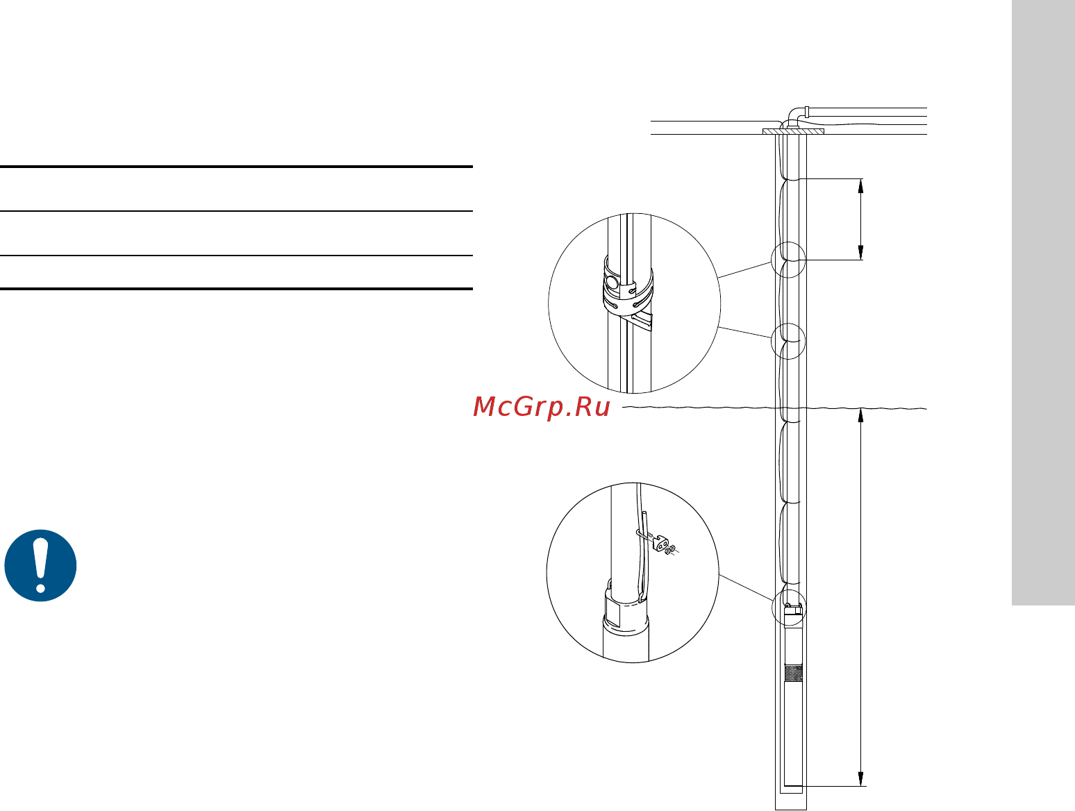 Grundfos SQ 3 - 95 (96510209) [73/420] Kabelbindere