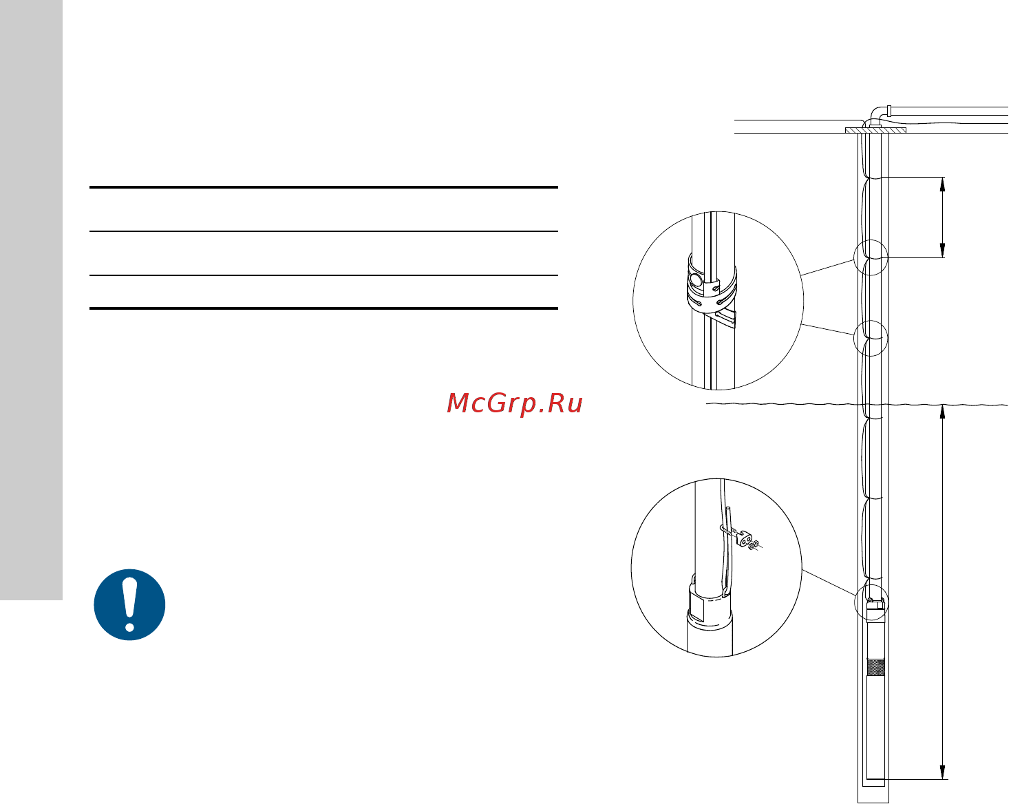 Grundfos SQE 3 - 80 (96510160) [88/420] Sukelkaabli ühendamine