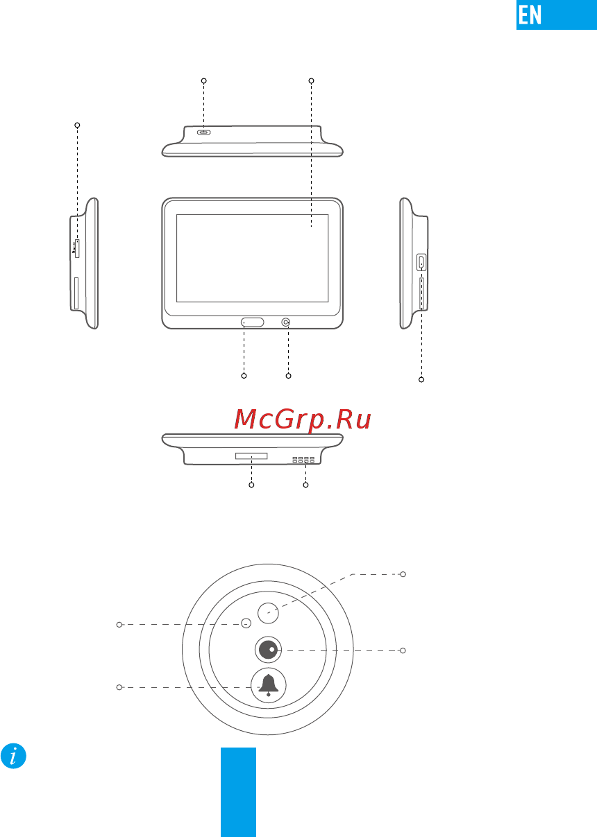 Ezviz Wi-Fi DP1 (CS-DP1-A0-4A1WPFBSR) [7/42] Overview