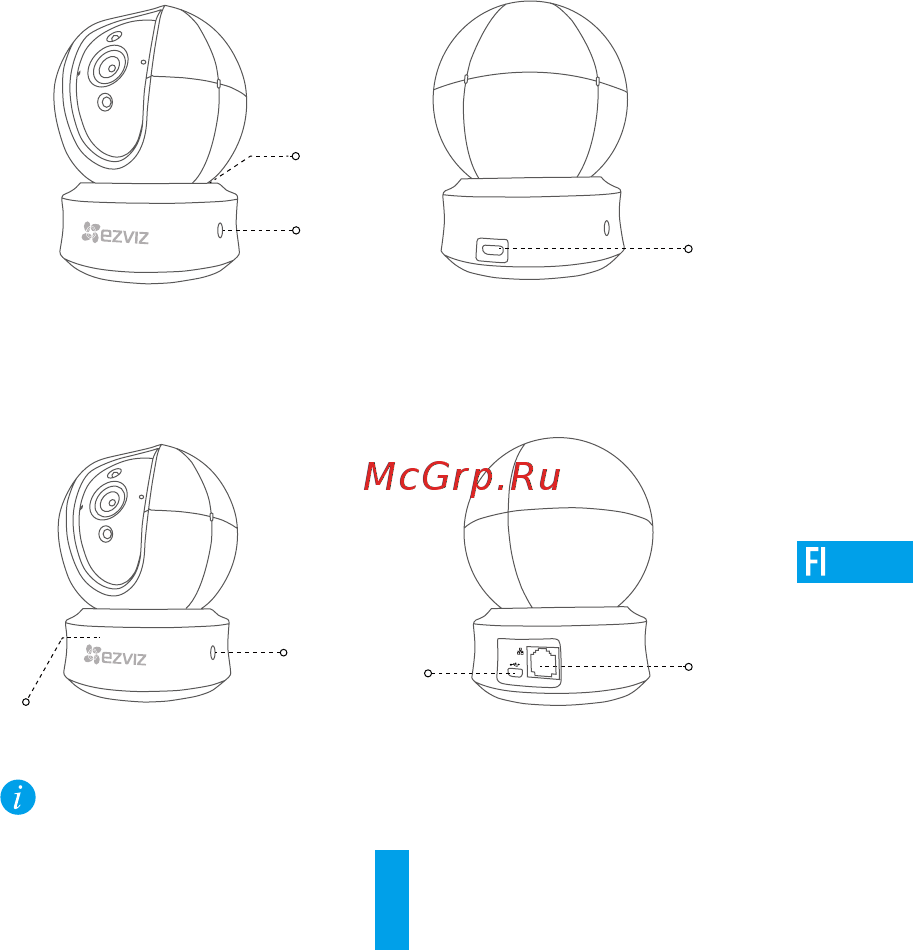 Ezviz CS-CV246-A0-1C2WFR [103/118] Tyyppi a