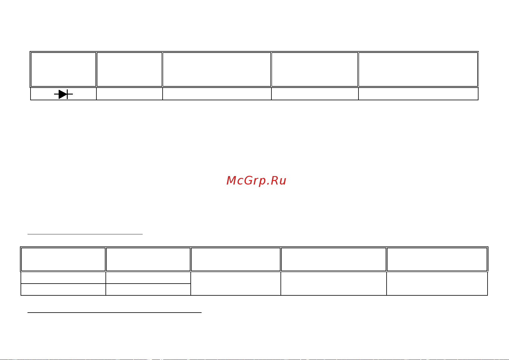 APPA 82R [16/49] Режим измерения частоты3f