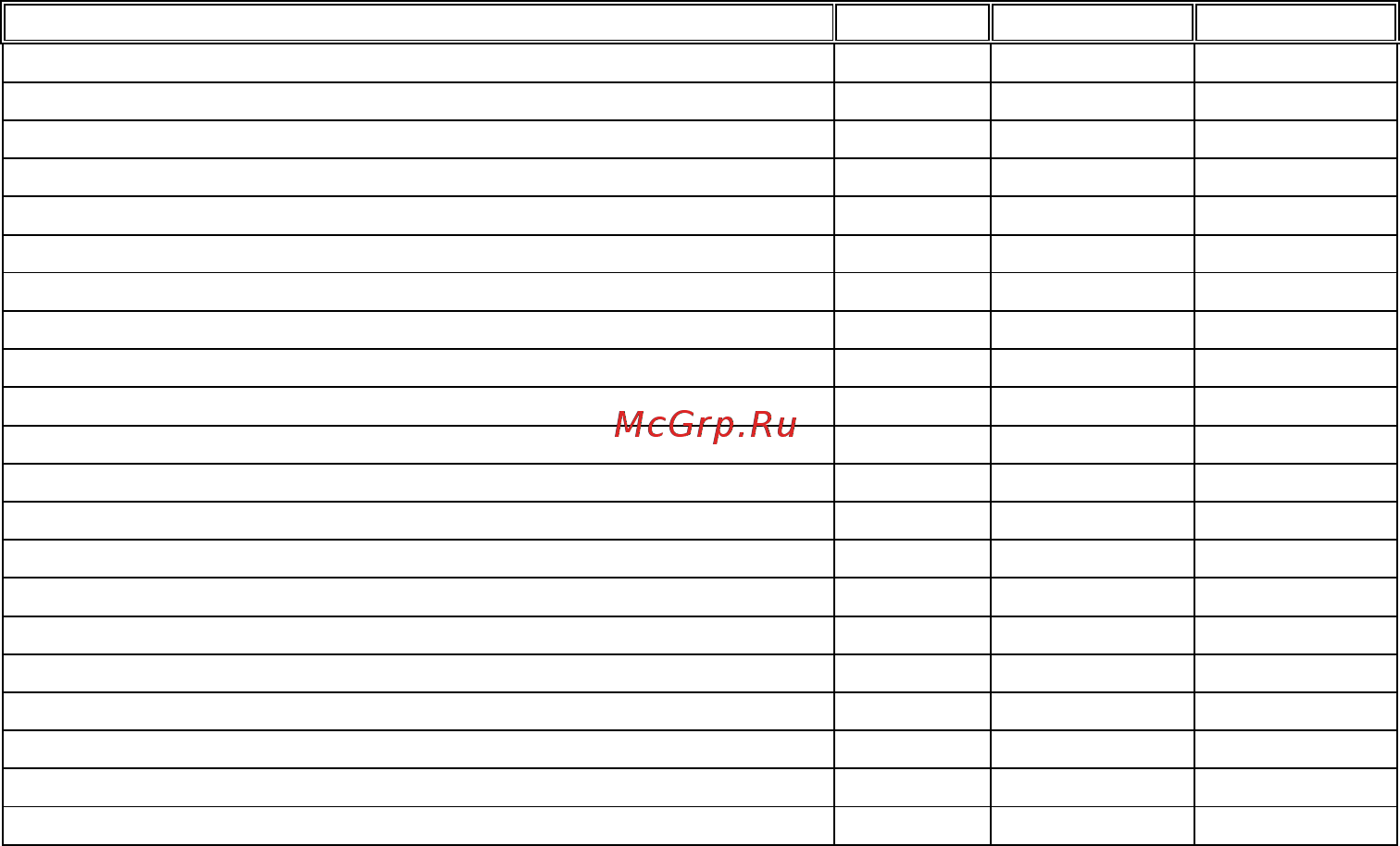 APPA 77 Инструкция по эксплуатации онлайн [6/29] 499718