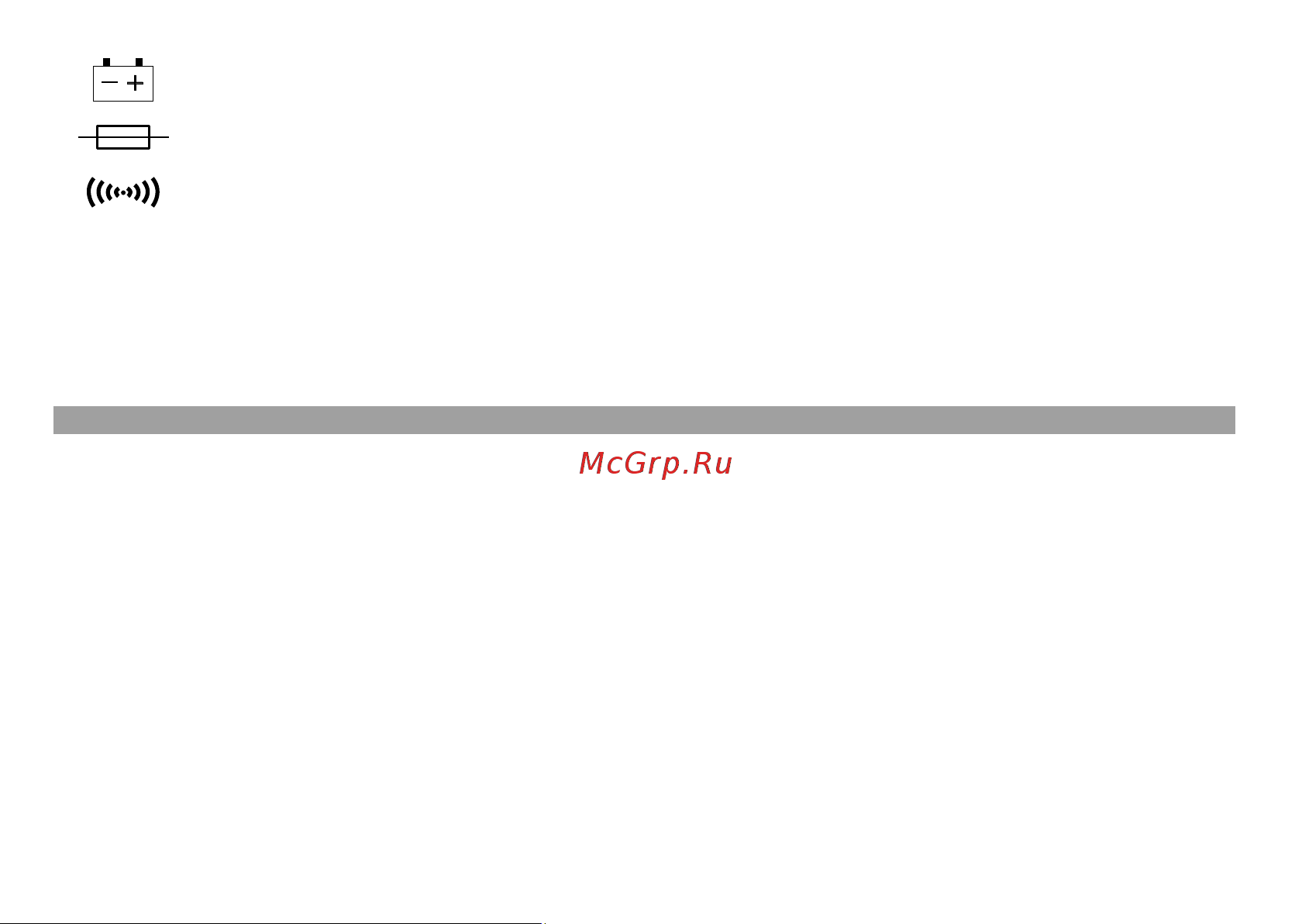 APPA 63N [5/29] Информация о сертификации