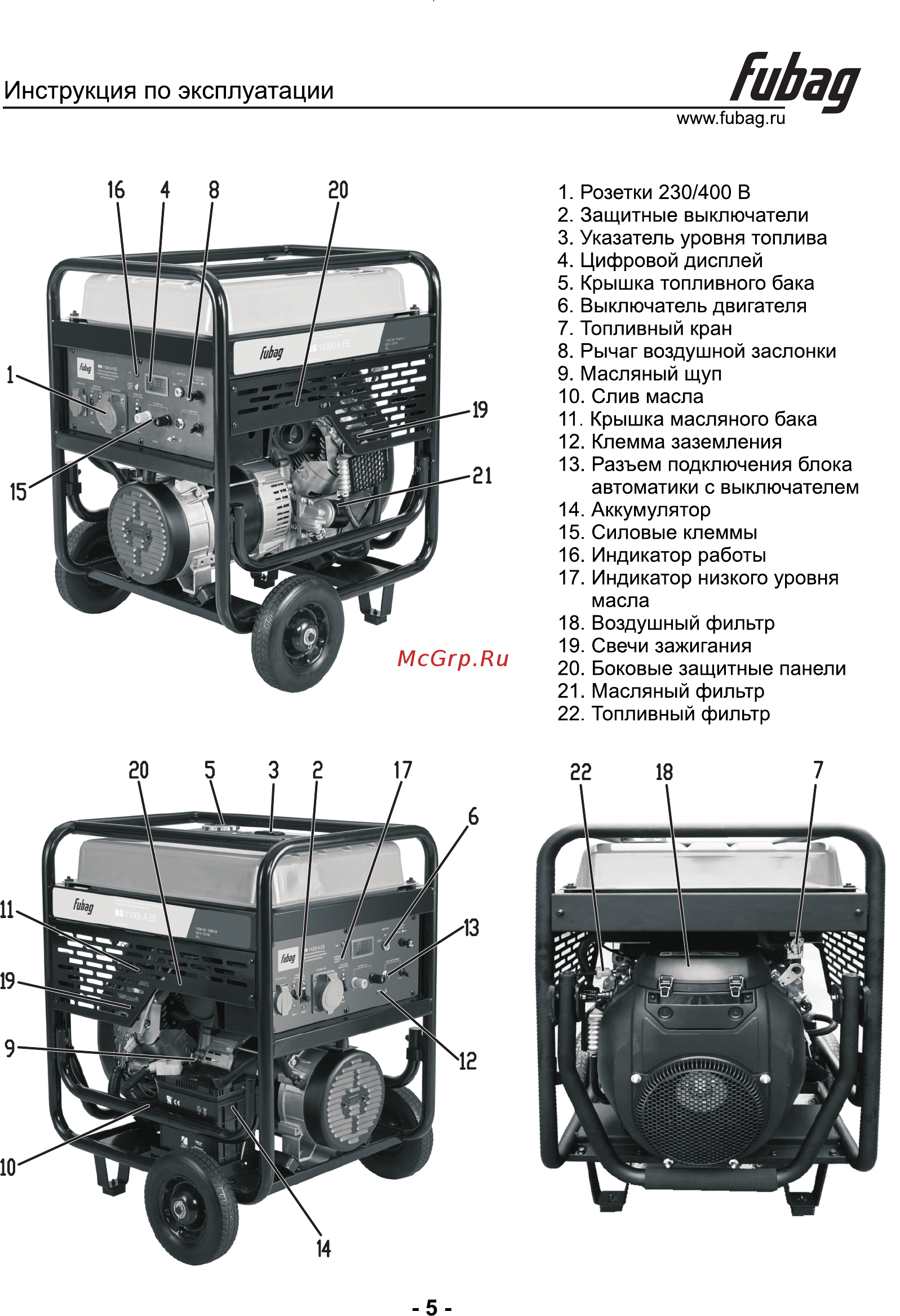 Fubag BS 17000 A ES Инструкция по эксплуатации онлайн [6/17] 508362