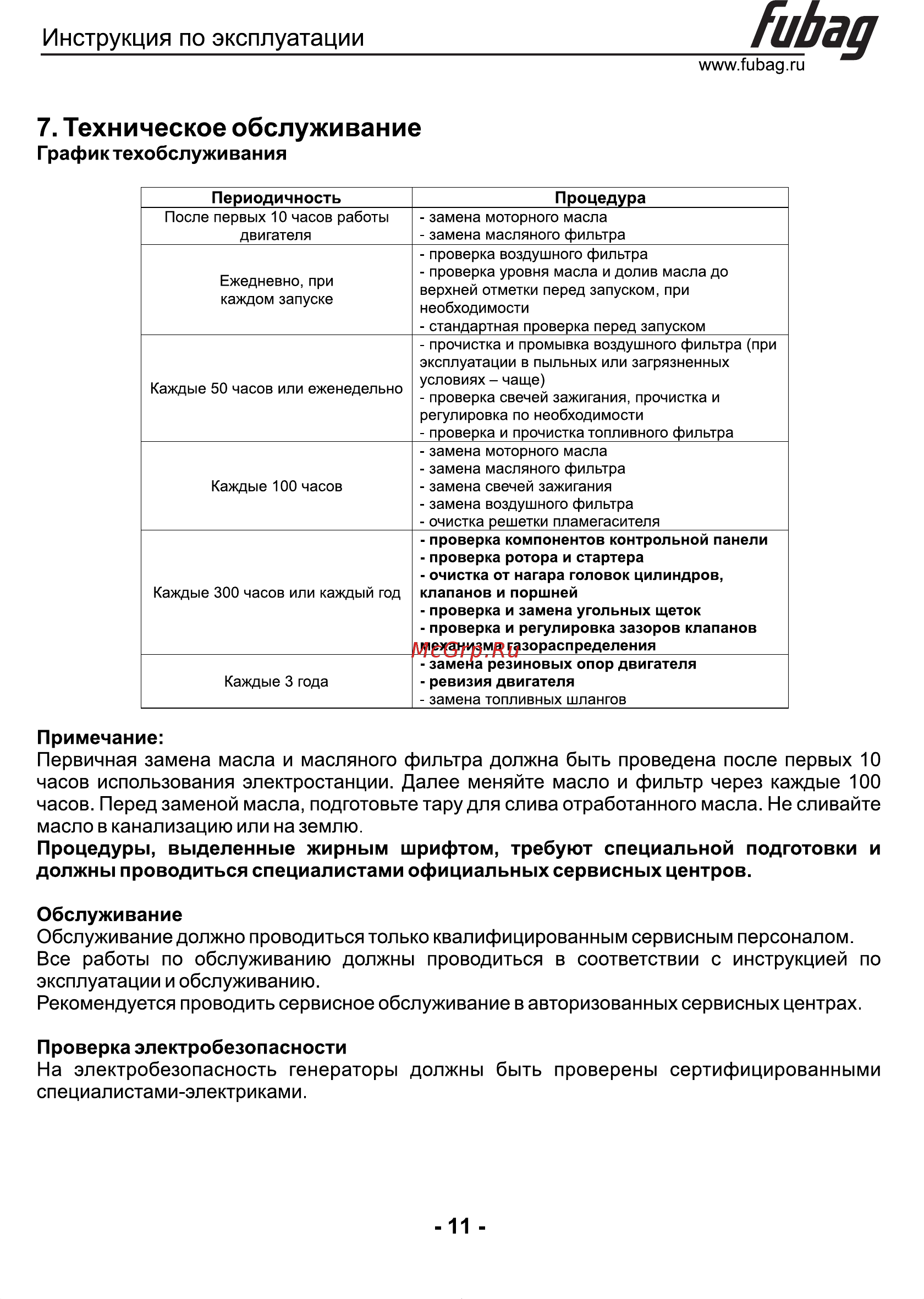Fubag с электростартером BS 14000 DA ES 431241 [12/17] Страница 11