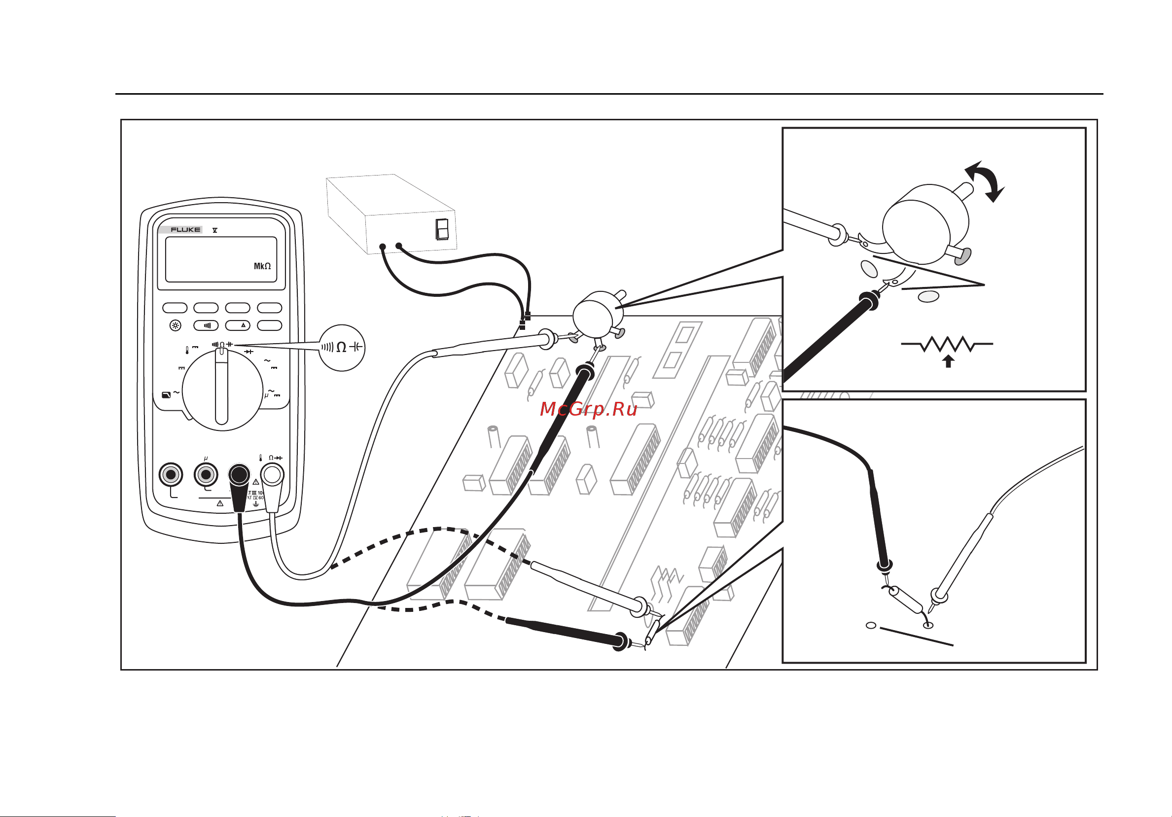Fluke 83V [27/60] Multimeters выполнение измерений
