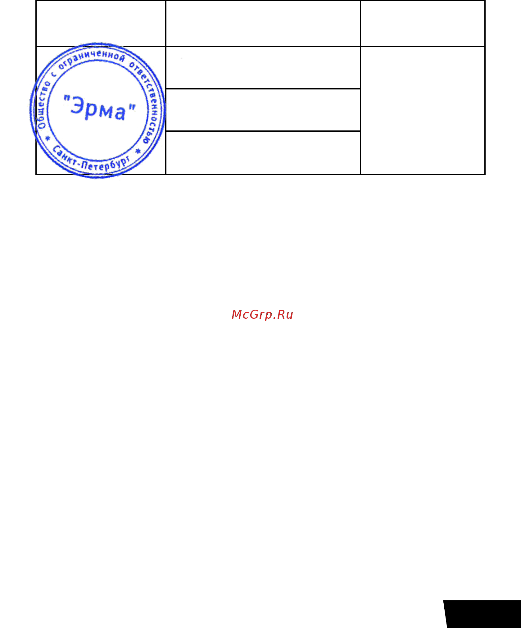 Сварог 95640 [11/12] Гарантийный талон ______