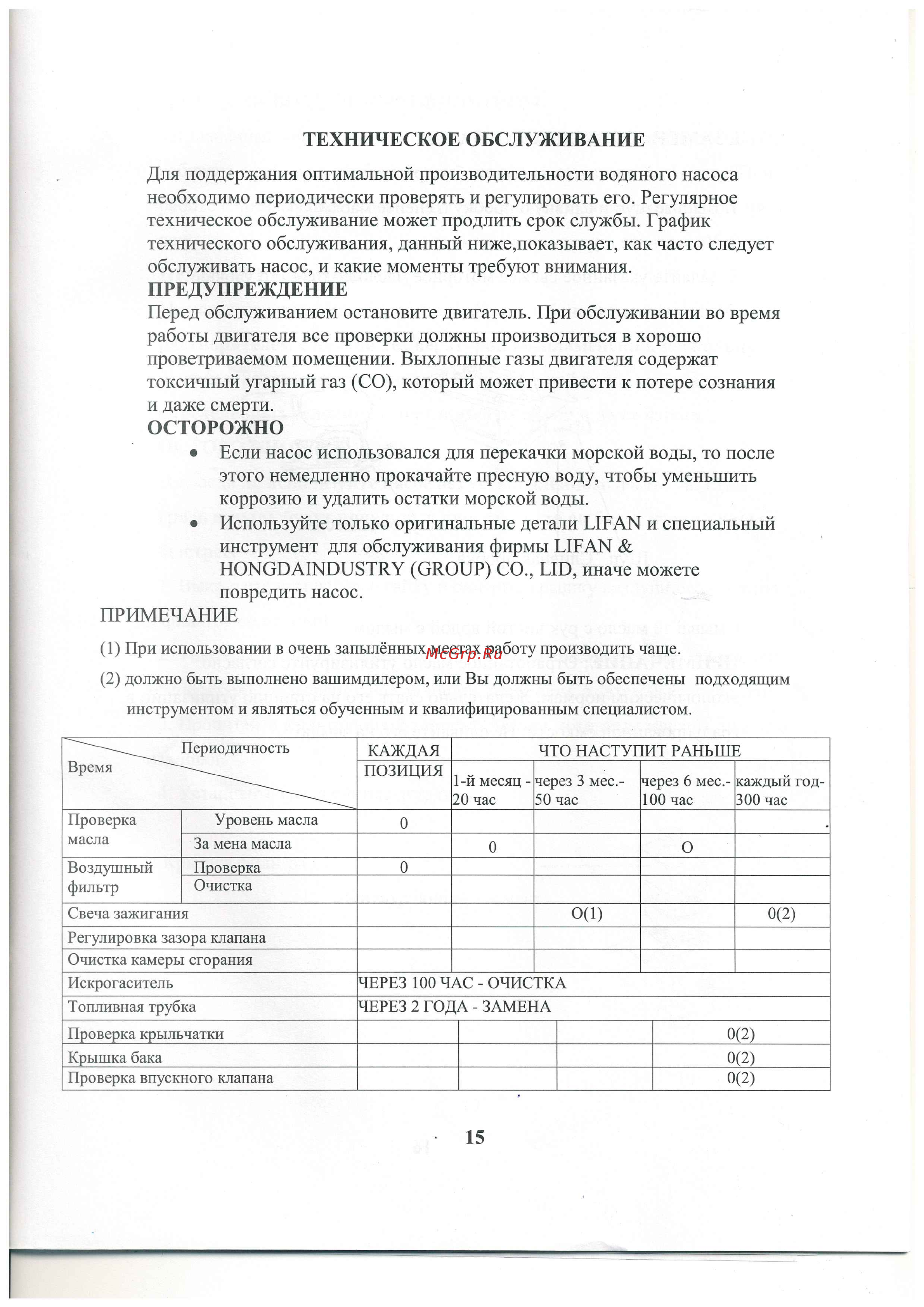 Lifan 40ZB60-4,8QT 00-00002778 [16/25] Техническое обслуживание