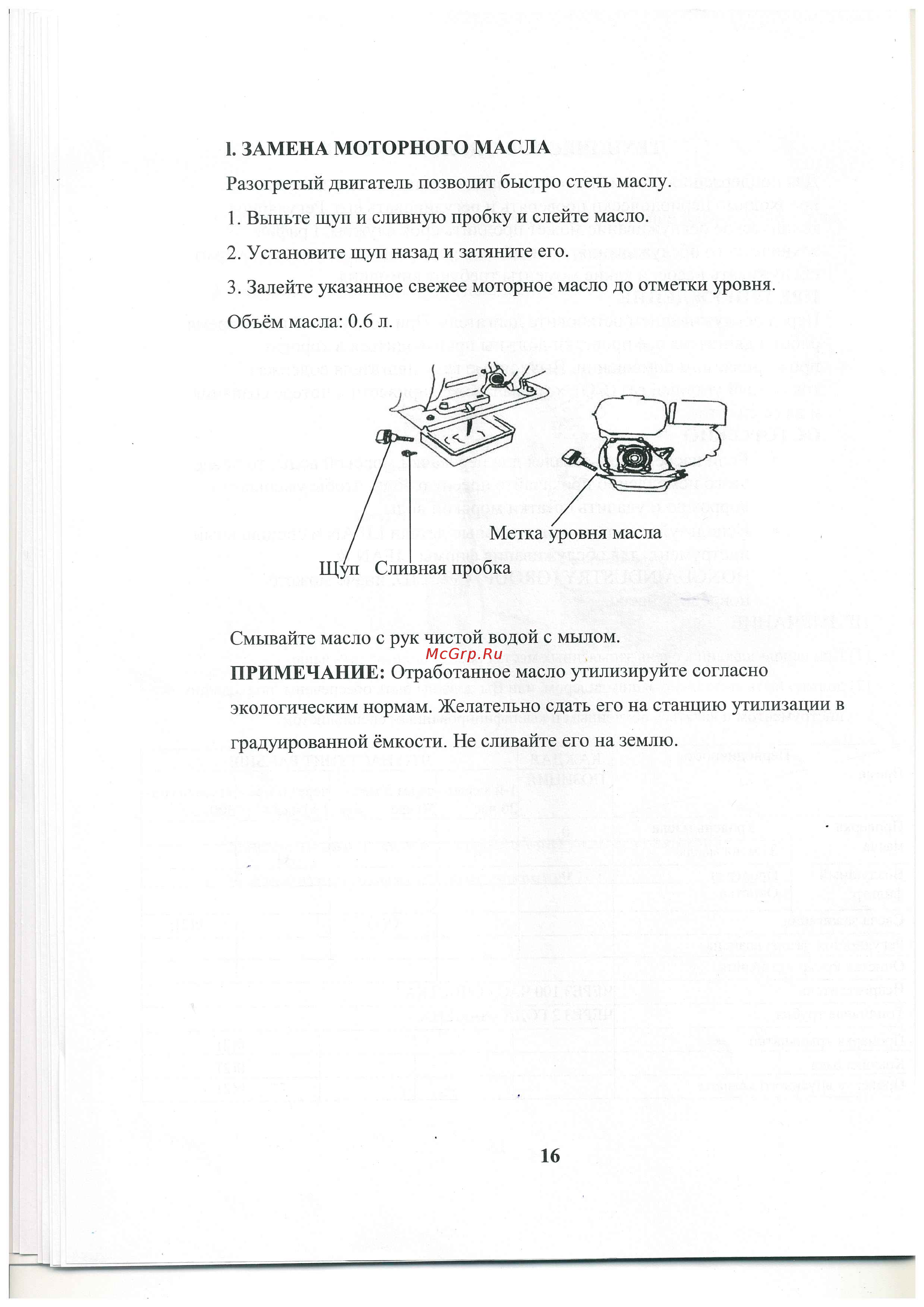 Lifan 40ZB60-4,8QT 00-00002778 Инструкция по эксплуатации онлайн [17/25] 835731