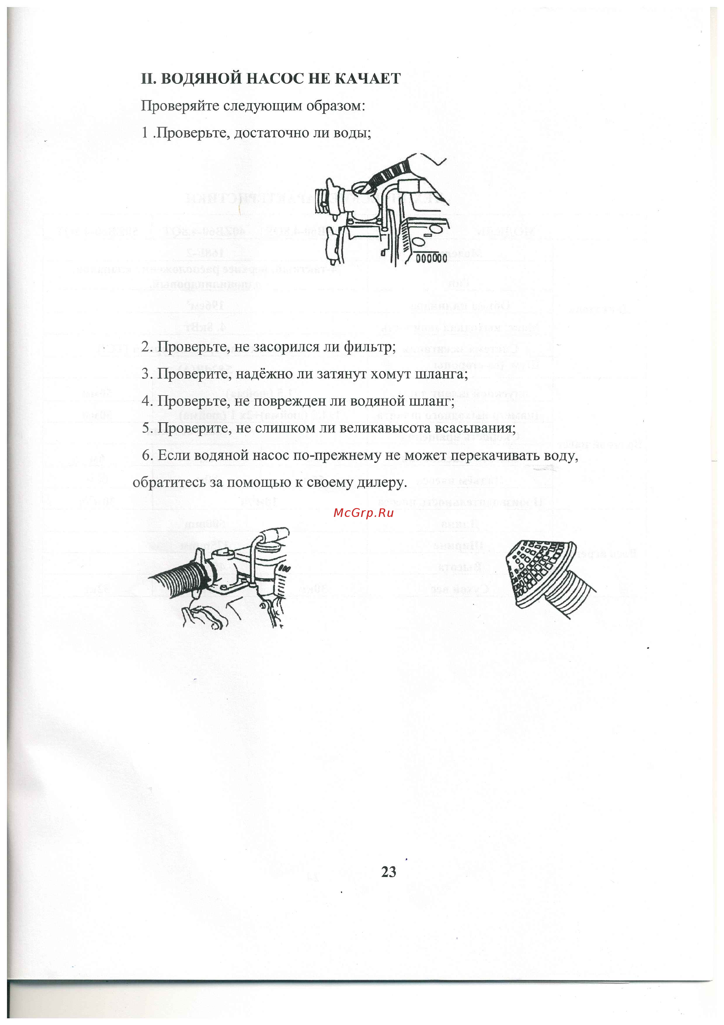Lifan 40ZB60-4,8QT 00-00002778 Инструкция по эксплуатации онлайн [24/25] 835731