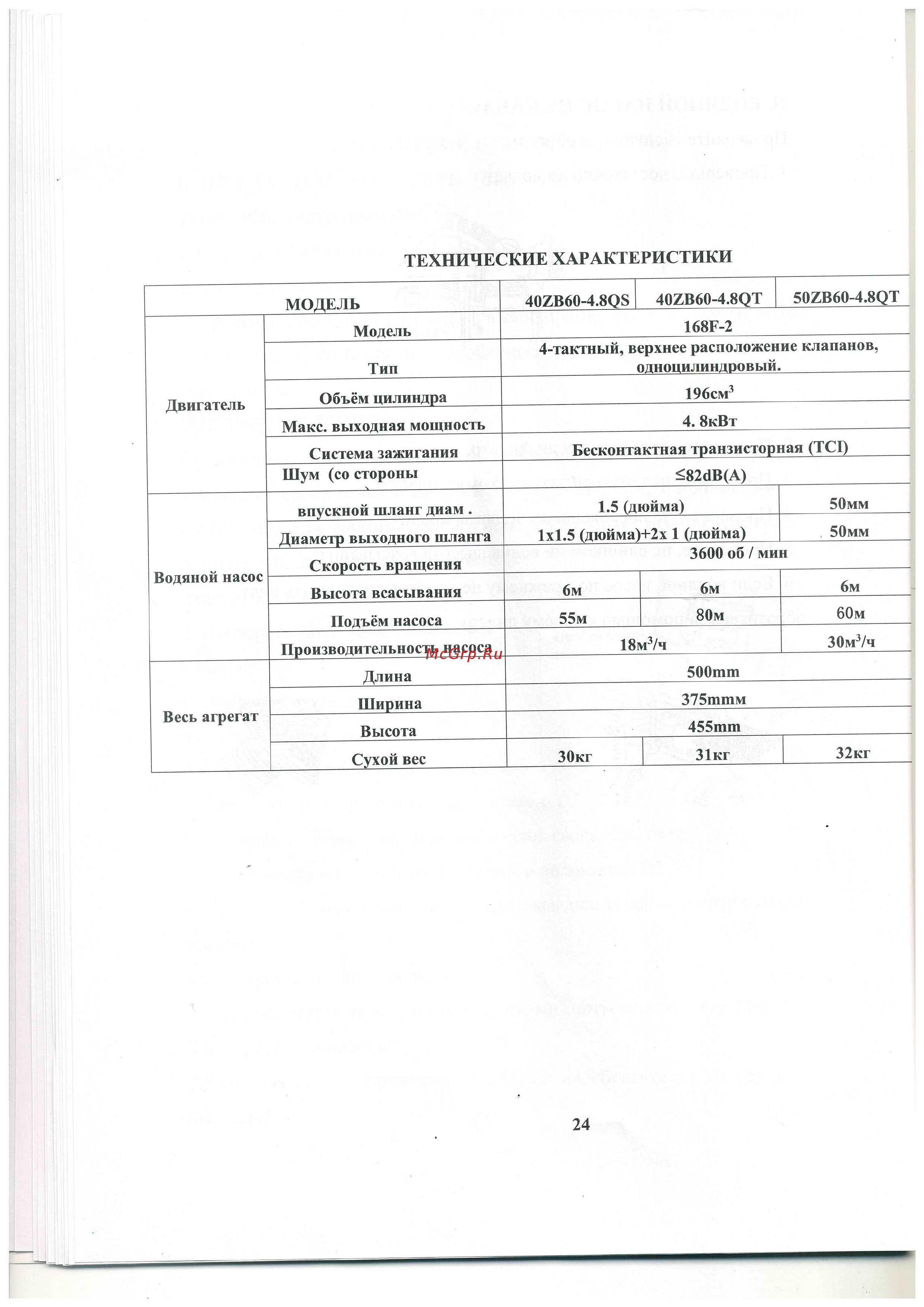 Lifan 40ZB60-4,8QT 00-00002778 [25/25] Технические характеристики