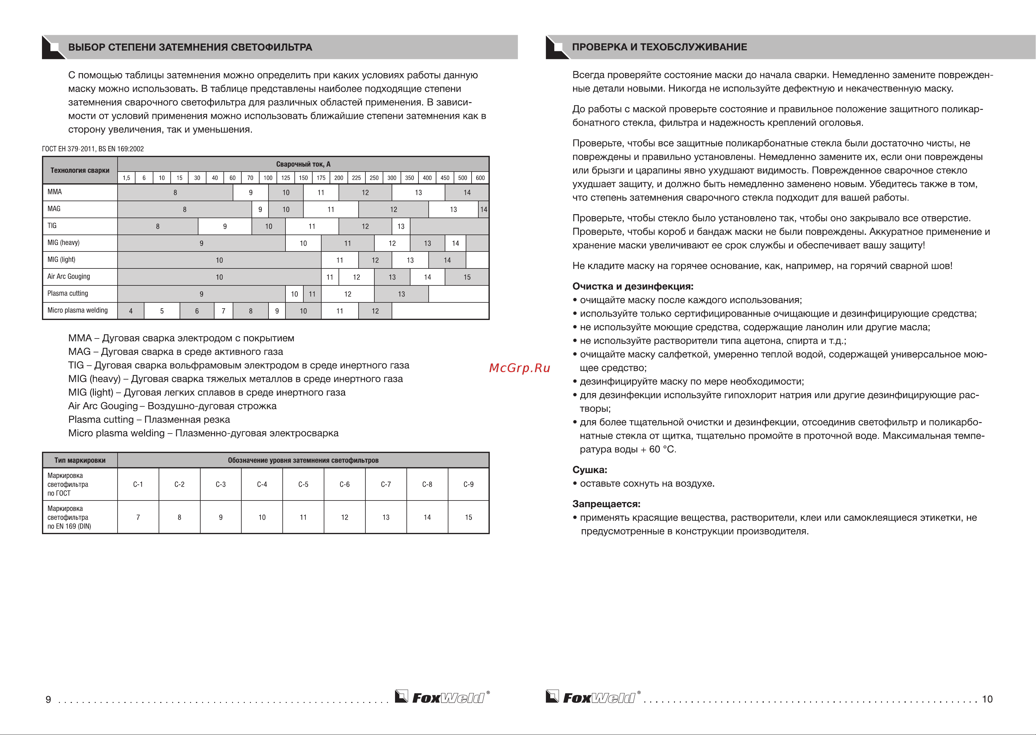 Foxweld 5514 КОРУНД-5 [6/9] Дезинфицируйте маску по мере необходимости для дезинфекции используйте гипохлорит натрия или другие дезинфицирующие рас