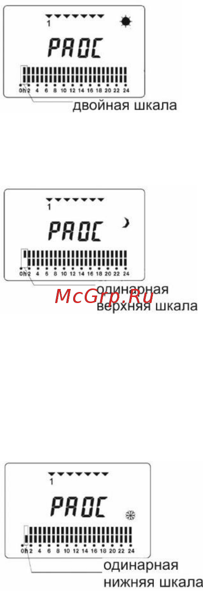 Thermex Lummi 1200E (ЭдЭБ01373) Инструкция по эксплуатации онлайн [12/21] 572045