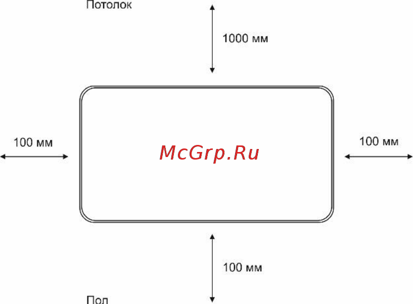 Thermex Frame 1000M (ЭдЭБ01365) Инструкция по эксплуатации онлайн [7/17] 572043
