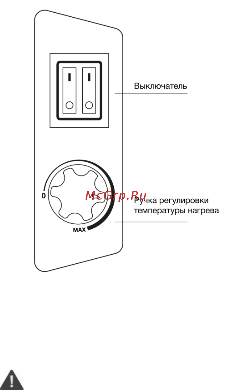 Thermex Frame 1000M (ЭдЭБ01365) [8/17] Рис 4 панель управления